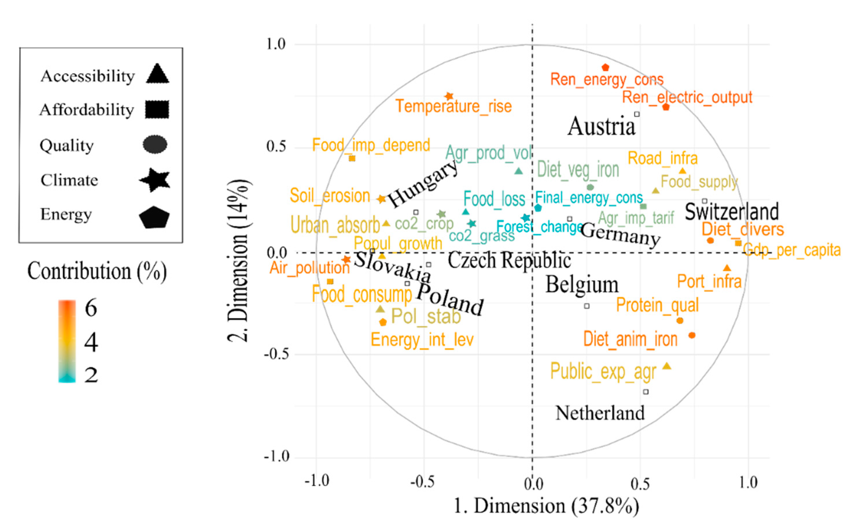 Energies 13 05422 g002 Energies 13 05422 g002
