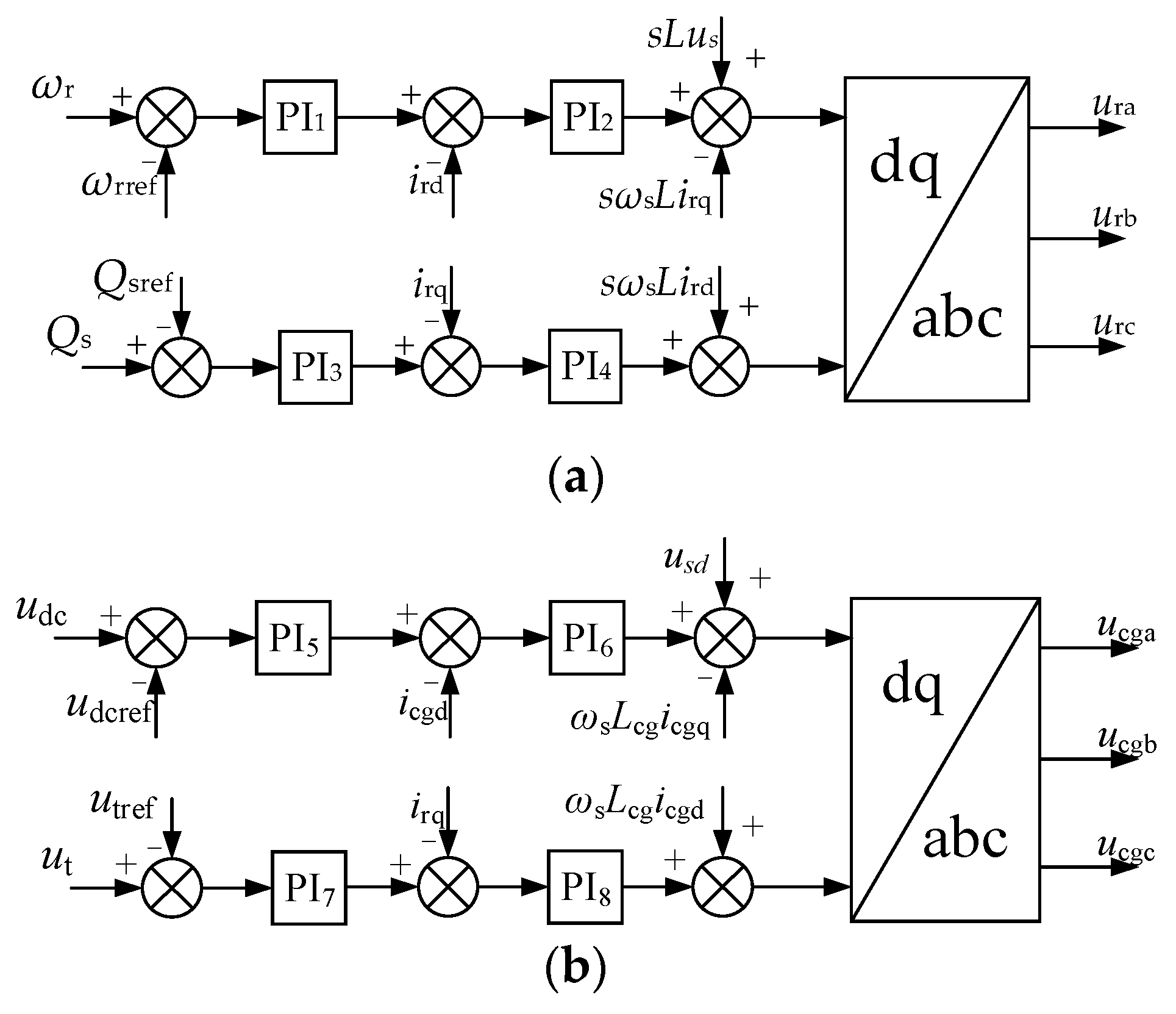 Energies 13 05426 g002