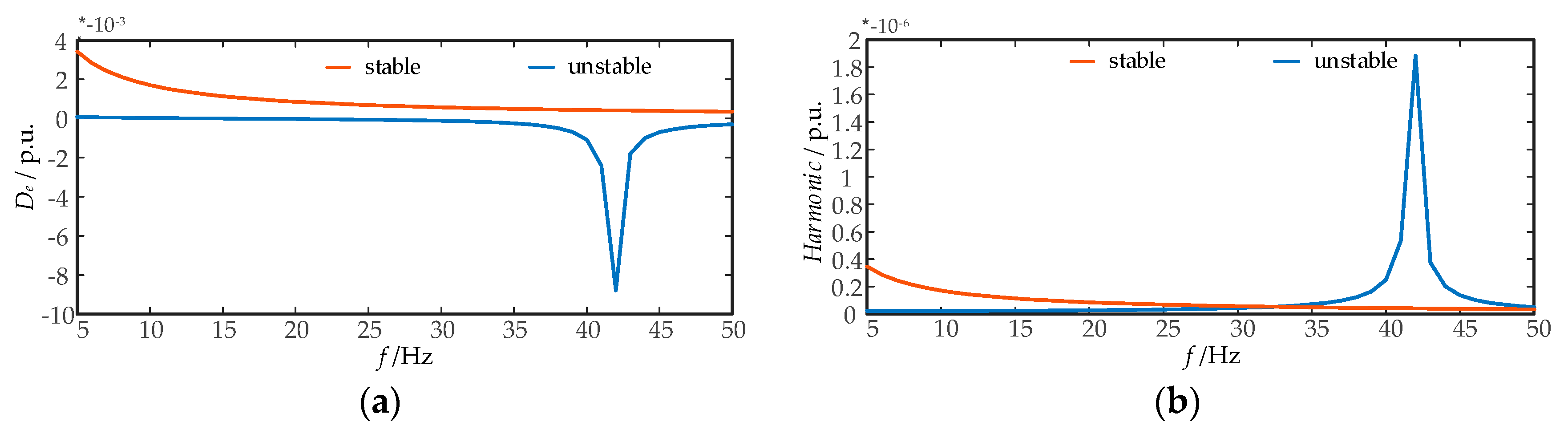 Energies 13 05426 g013