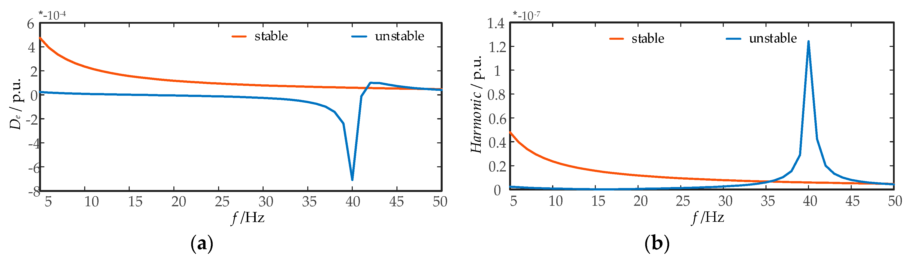 Energies 13 05426 g014
