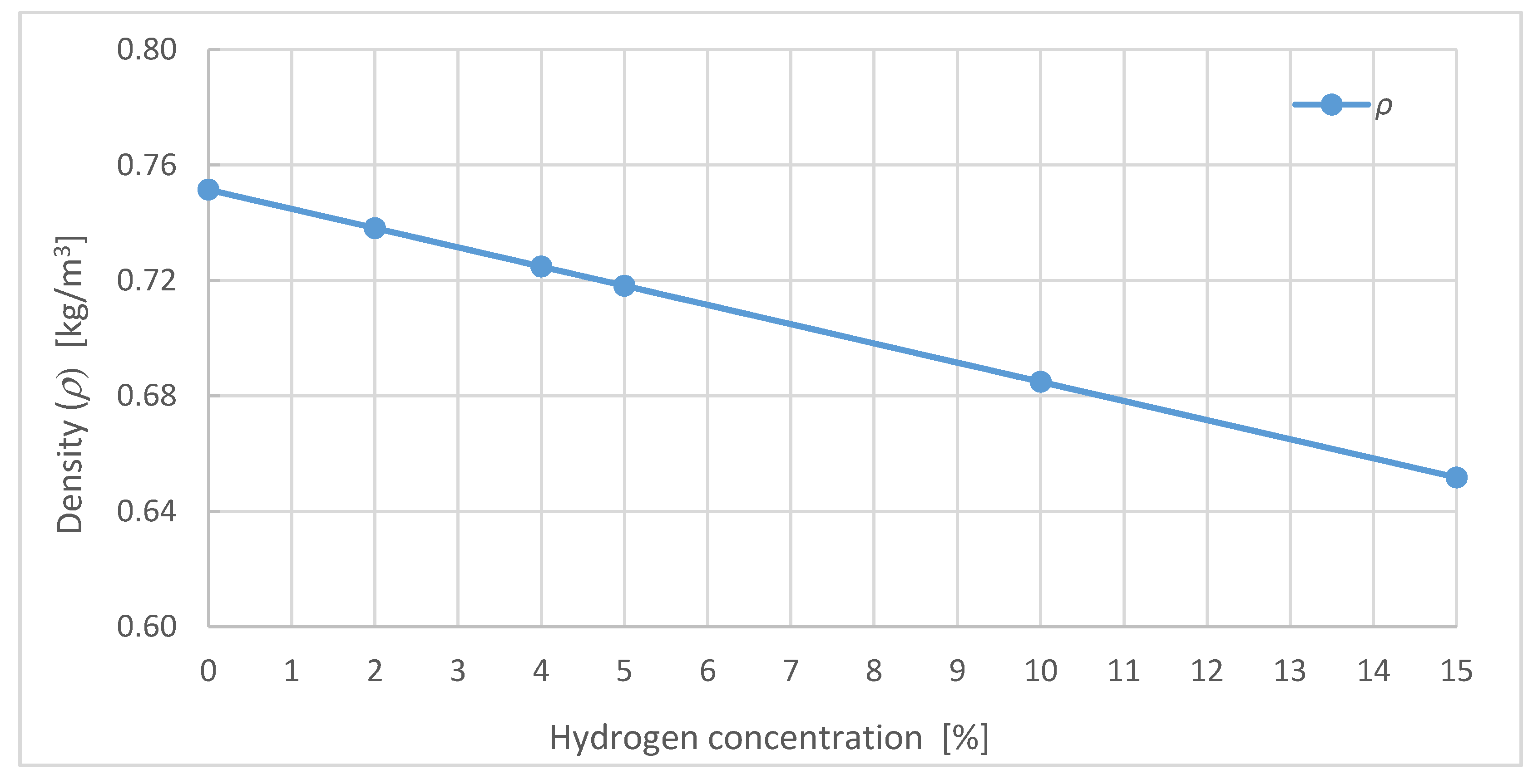 Energies 13 05428 g011