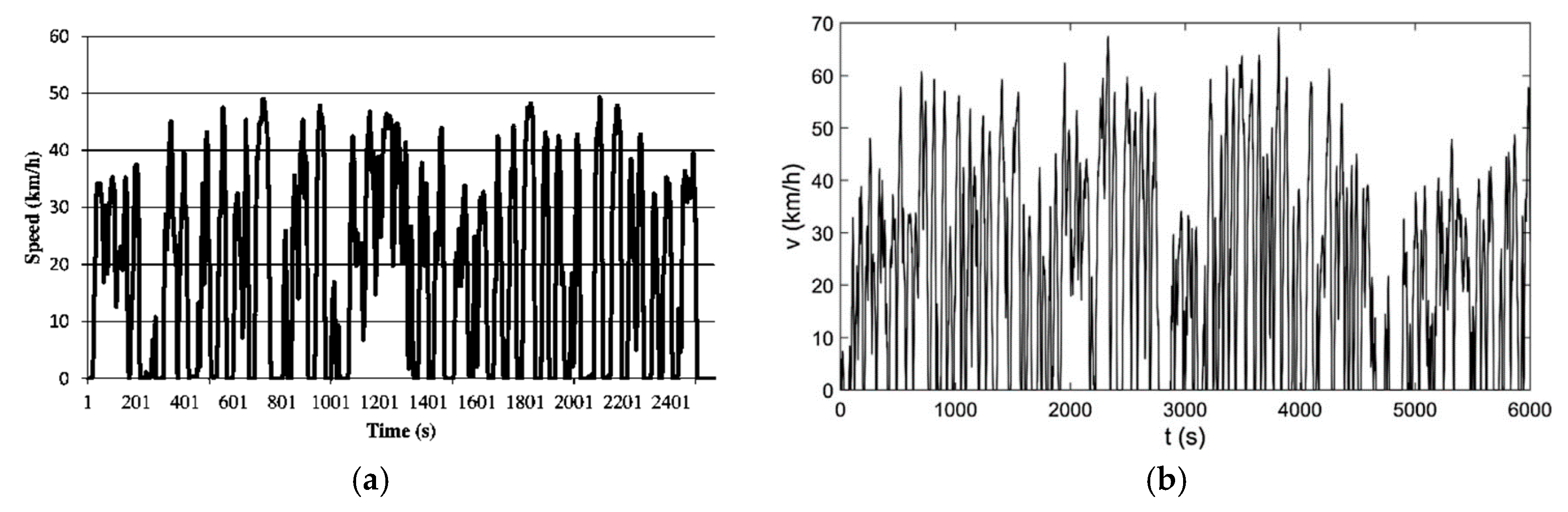 Energies 13 05434 g002