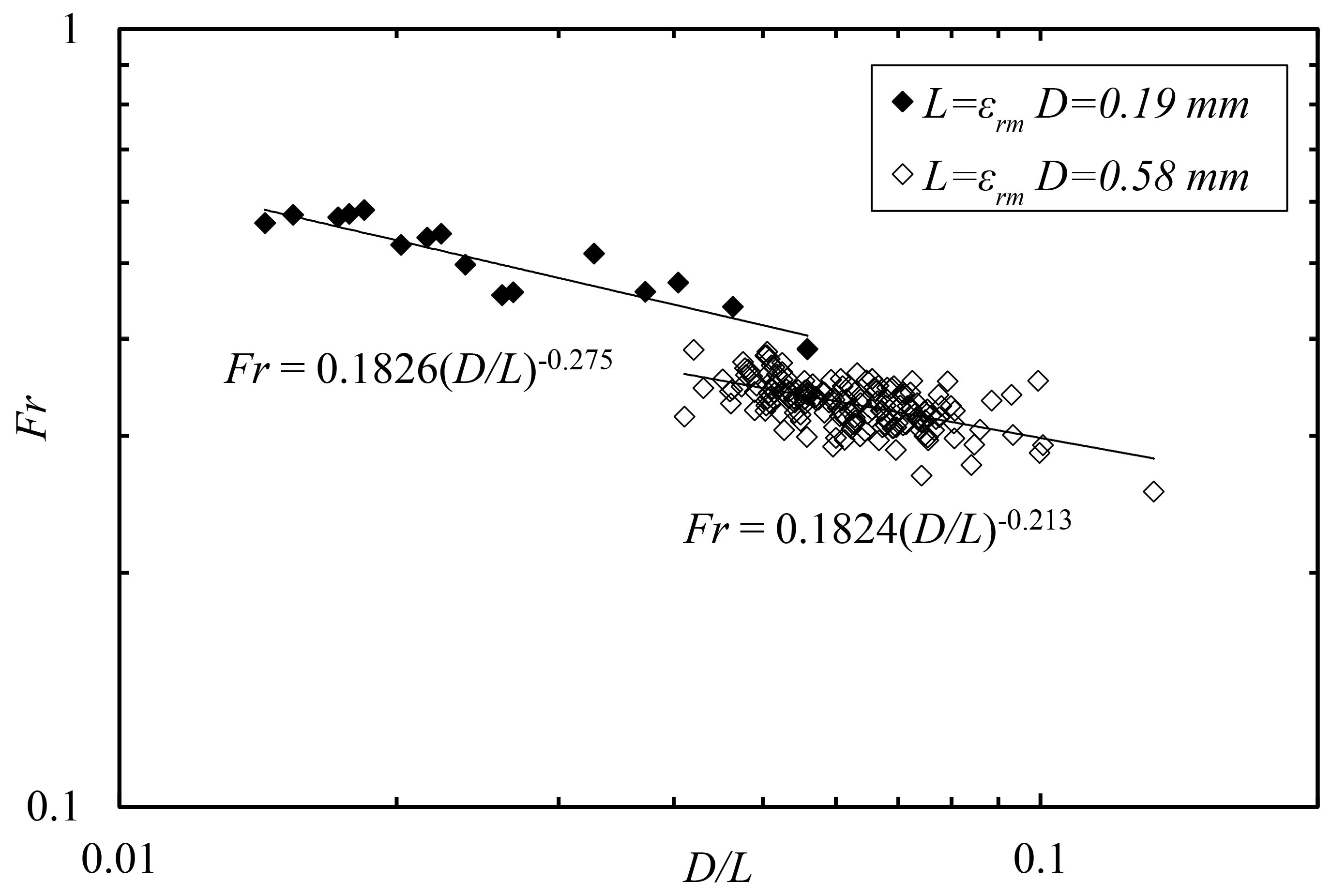 Energies 13 05436 g003