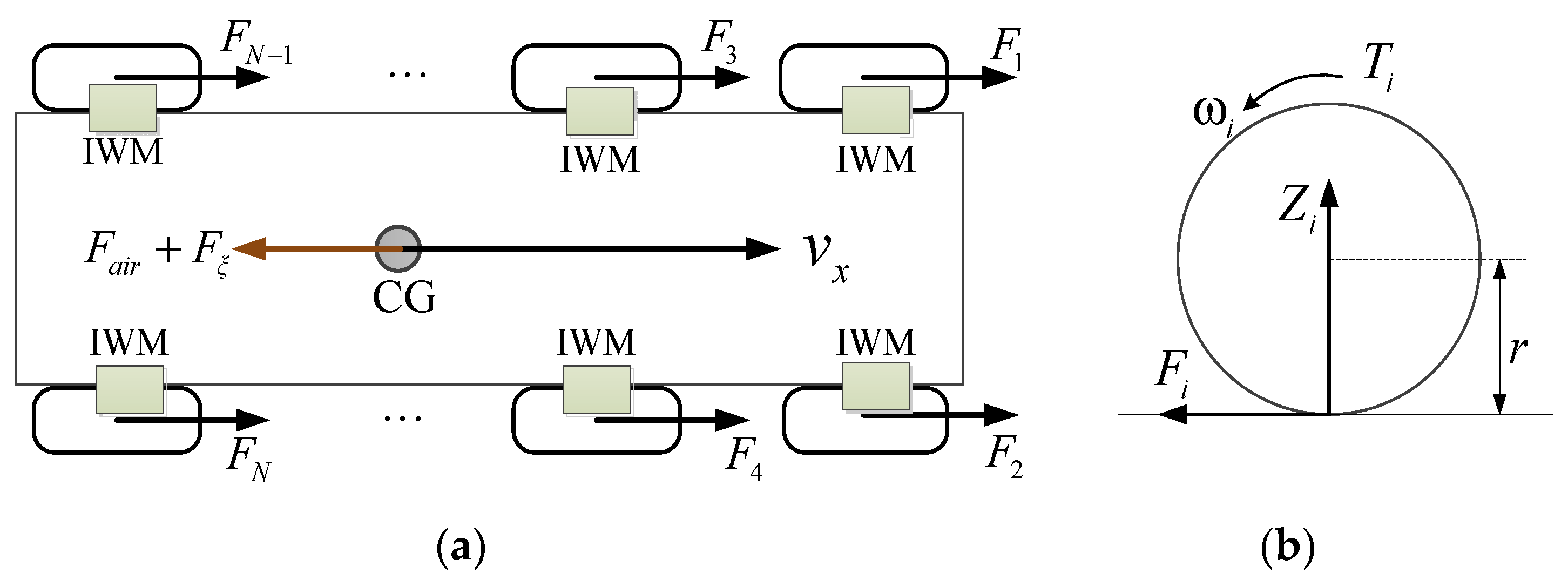 Energies 13 05437 g002