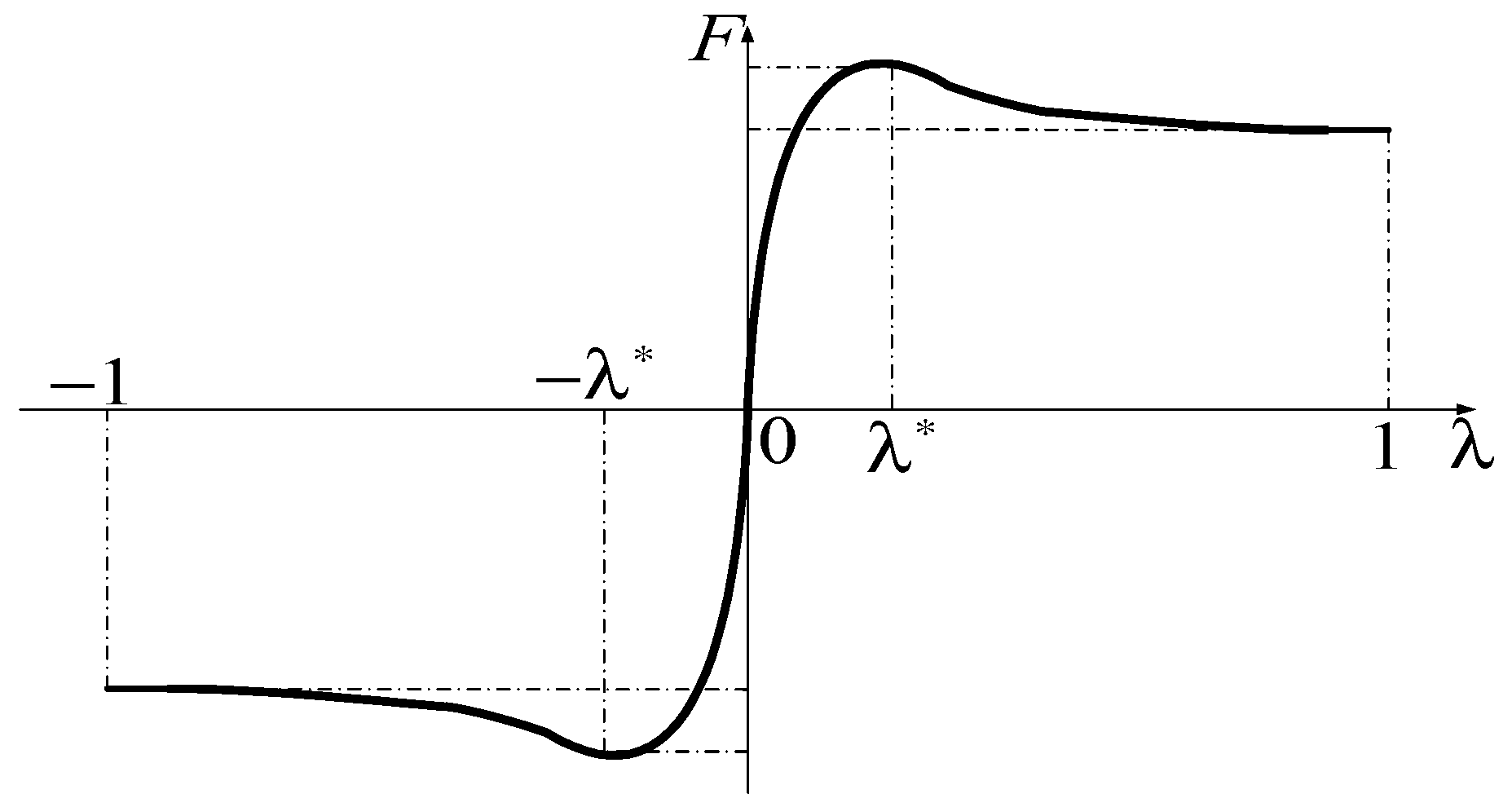 Energies 13 05437 g003