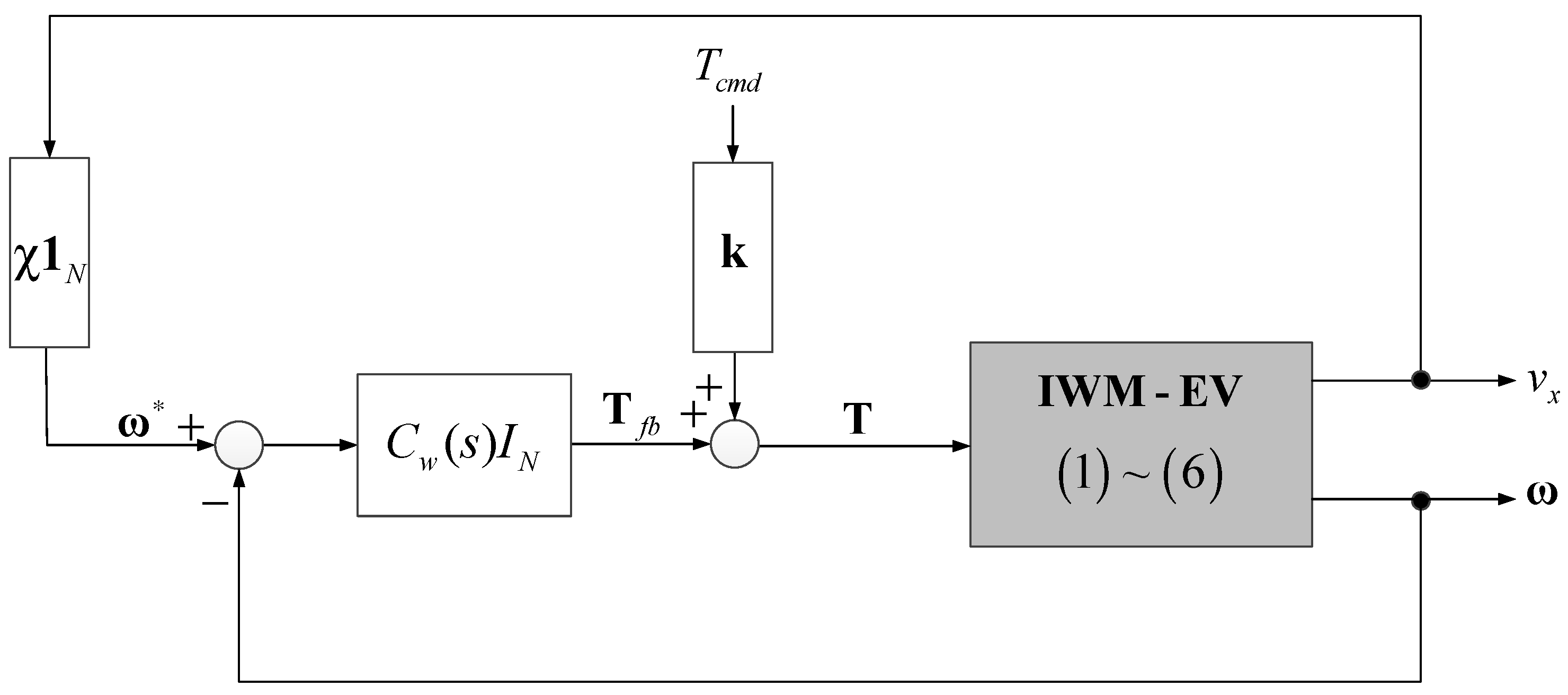 Energies 13 05437 g004