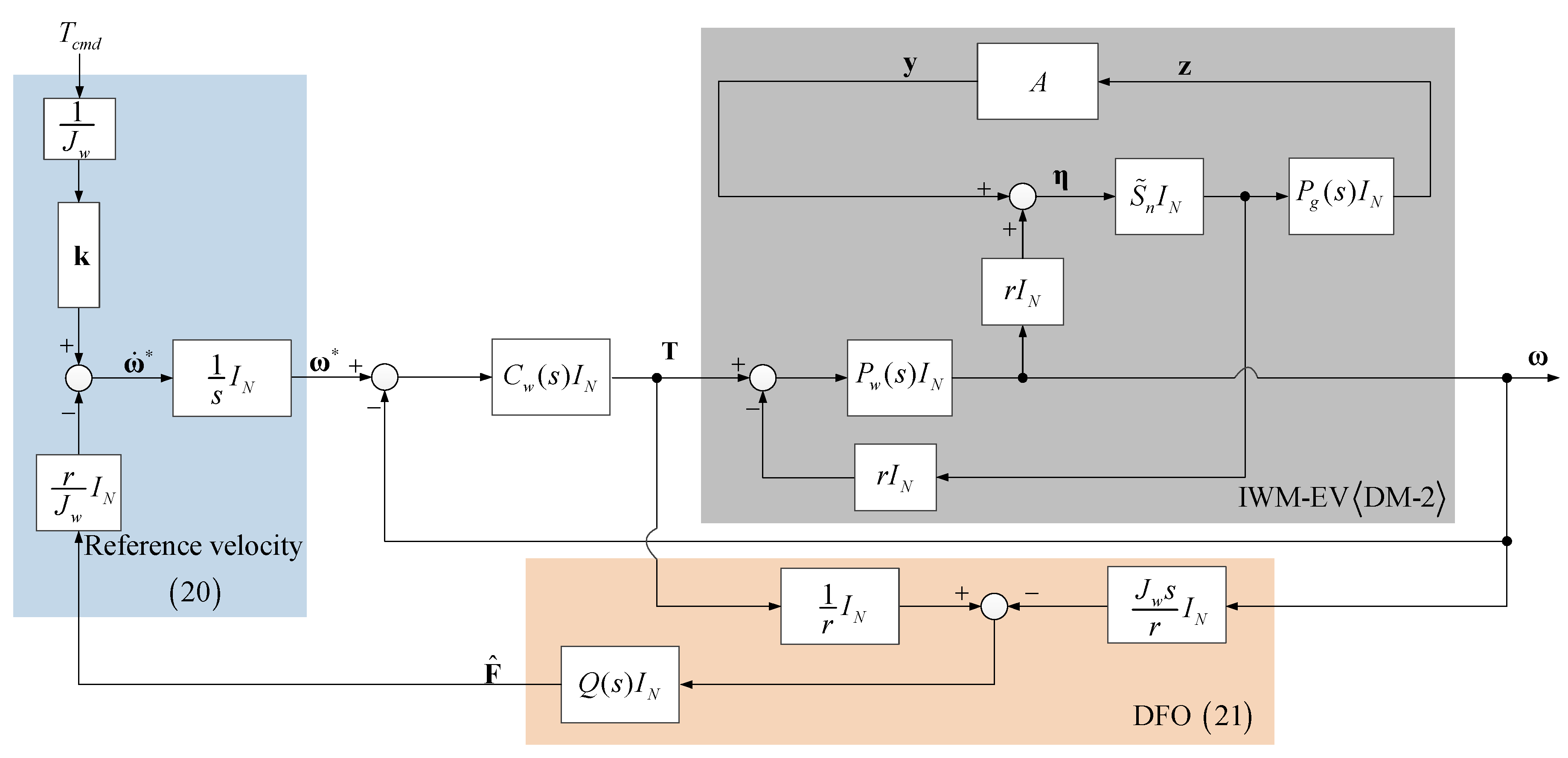 Energies 13 05437 g009