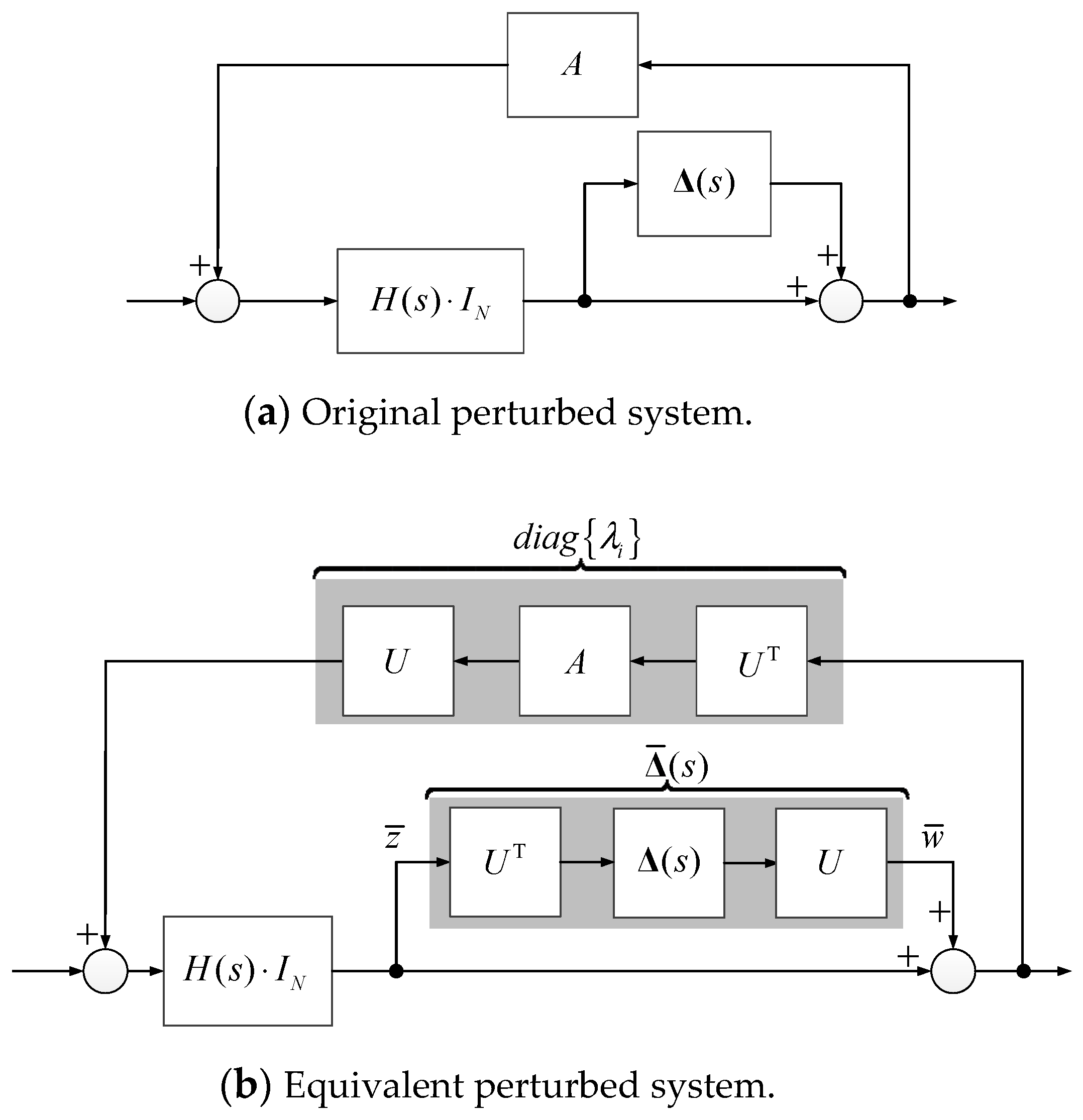Energies 13 05437 g011