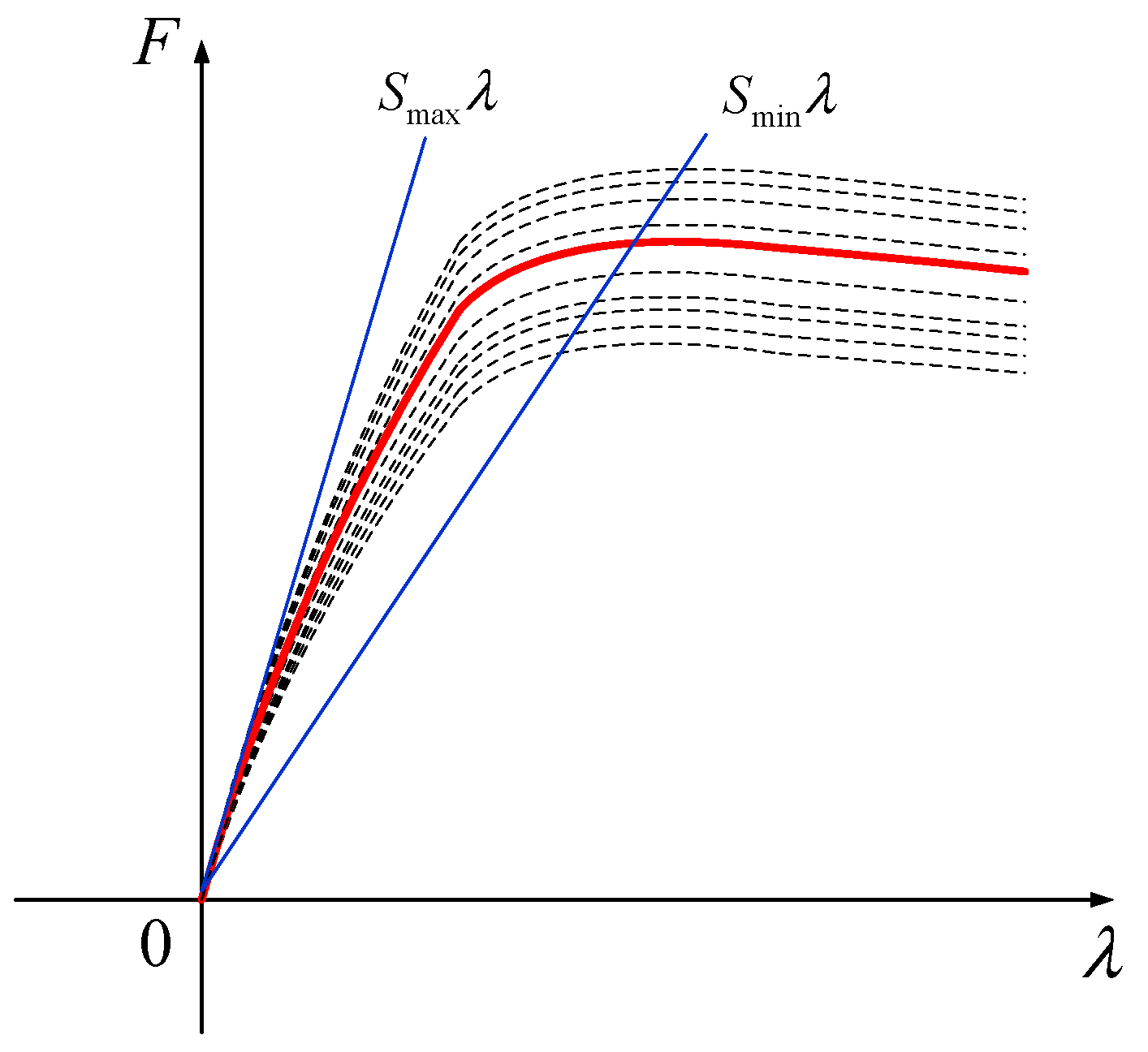 Energies 13 05437 g012