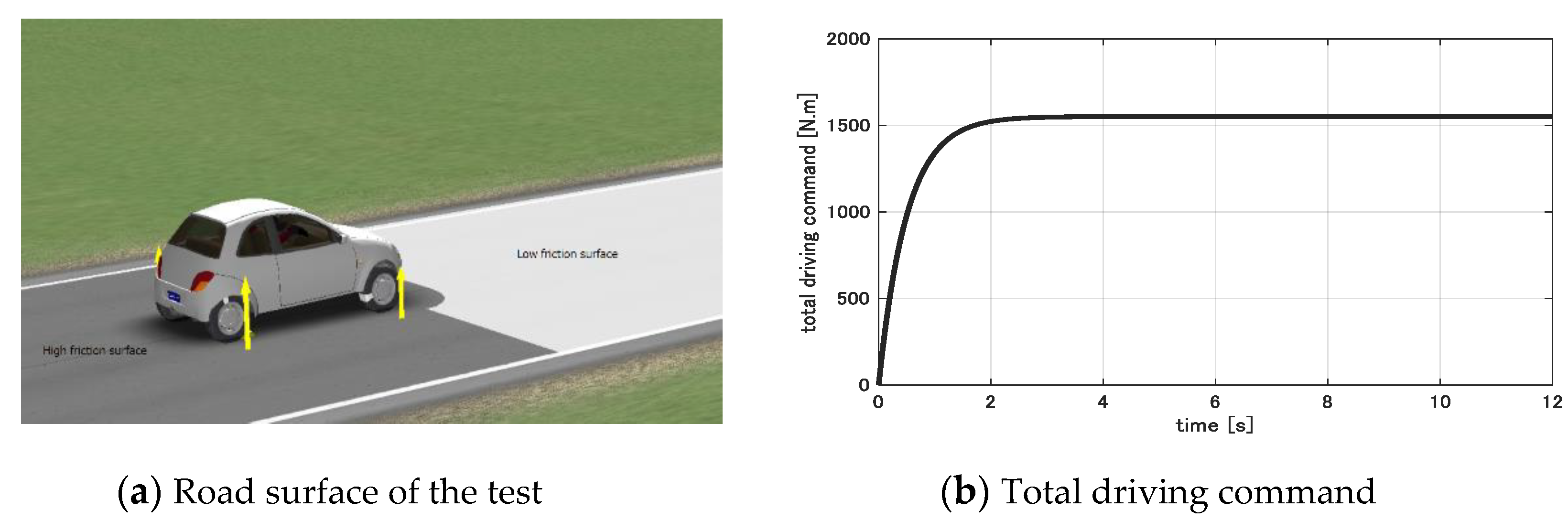 Energies 13 05437 g014