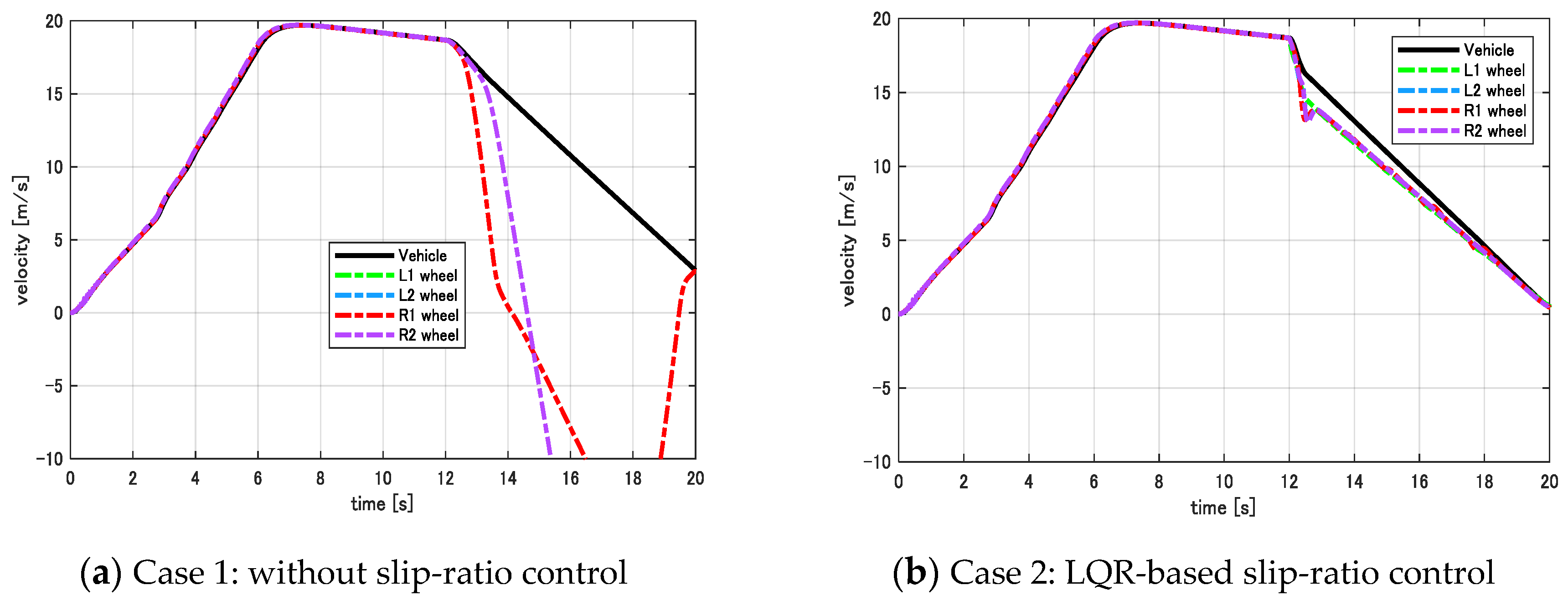 Energies 13 05437 g021