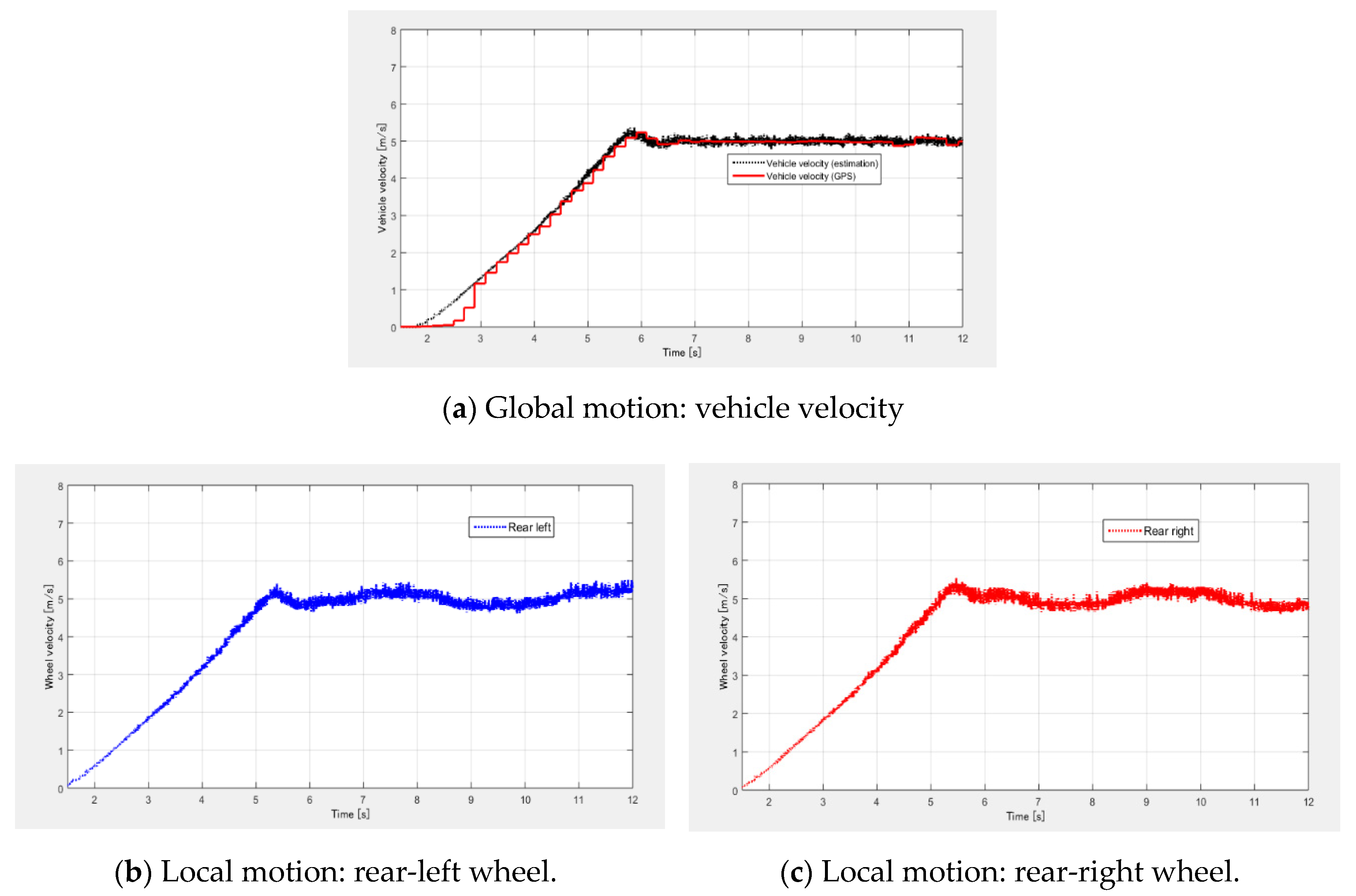 Energies 13 05437 g0a3