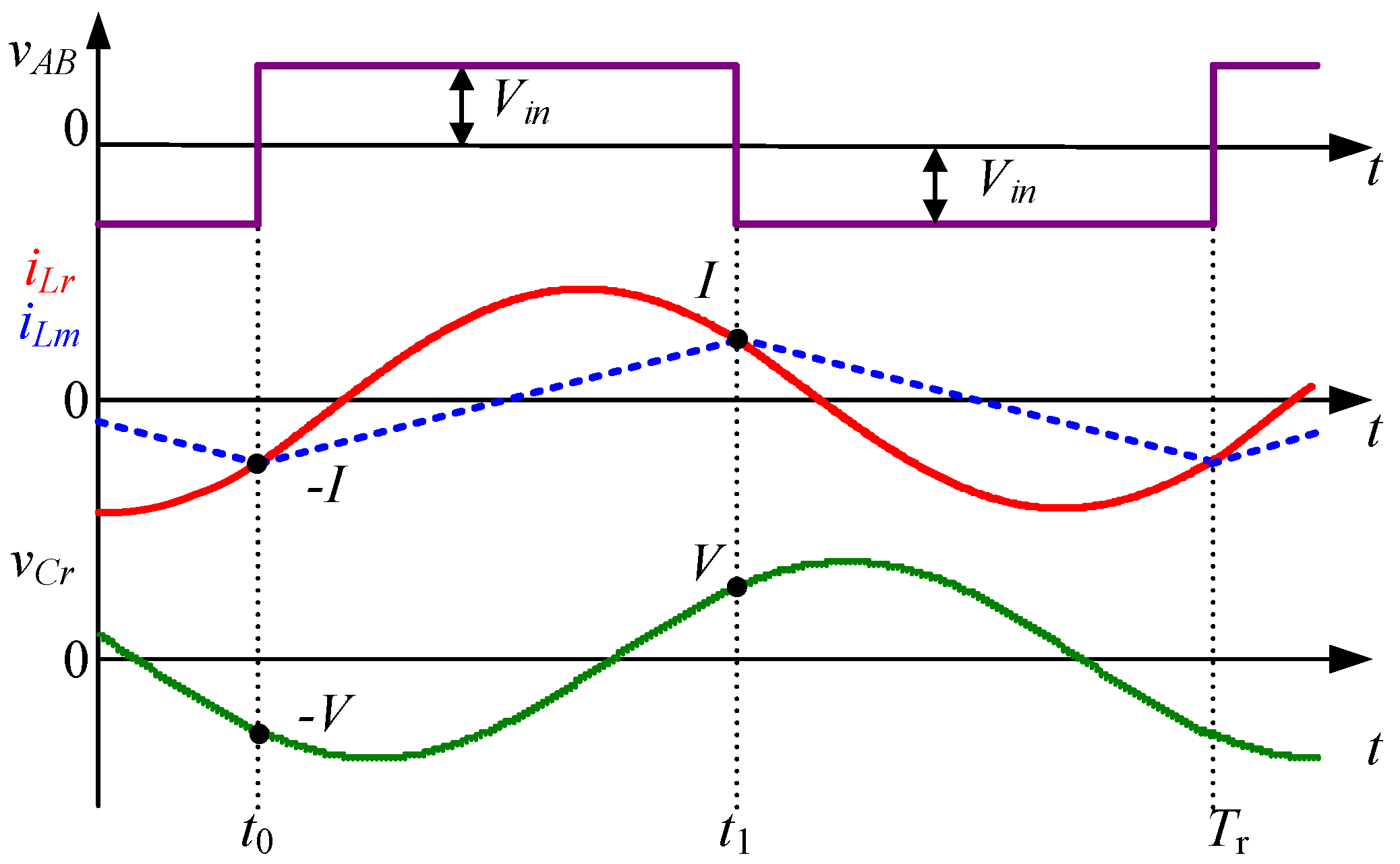 Energies 13 05439 g002