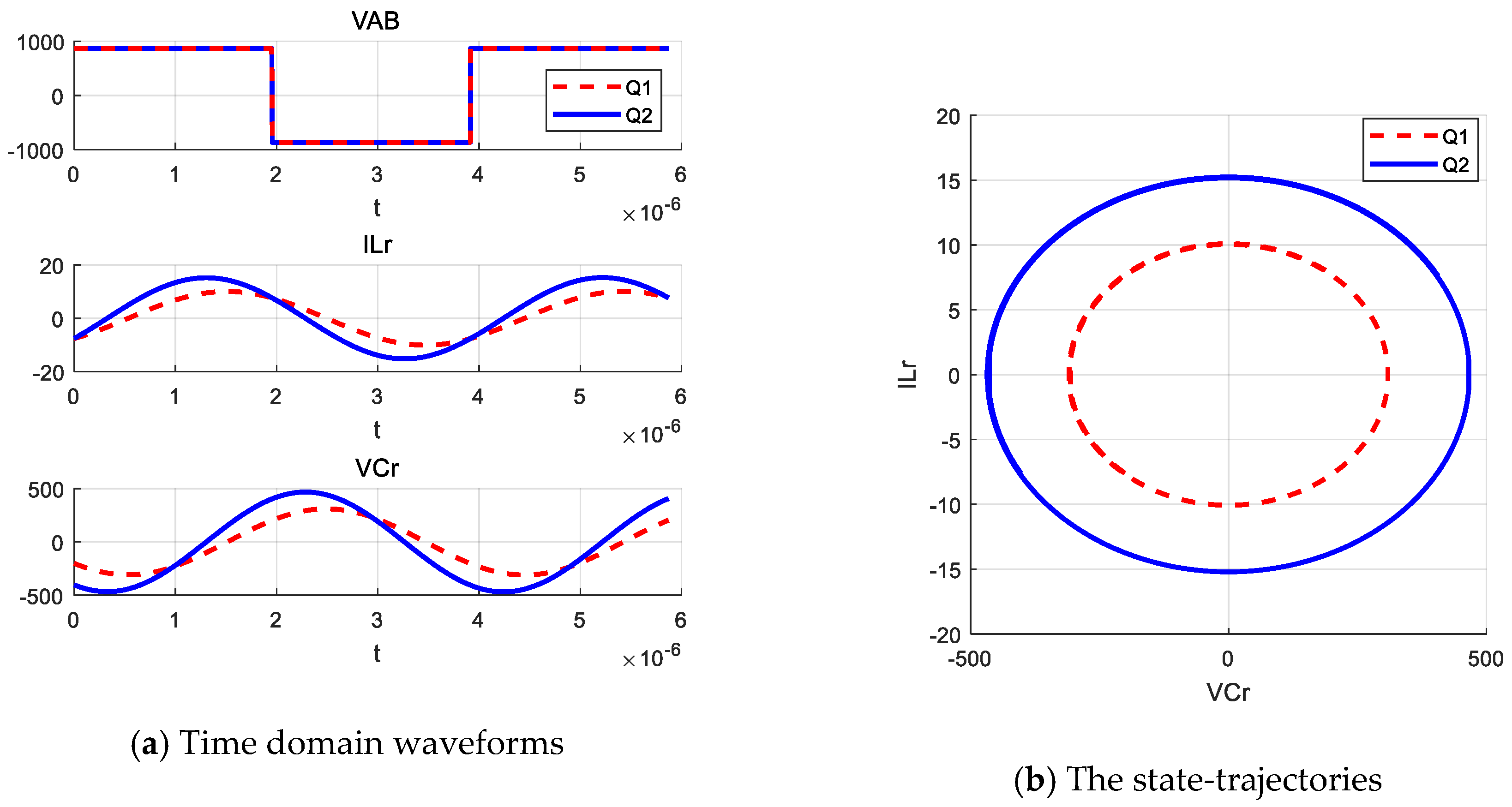 Energies 13 05439 g005