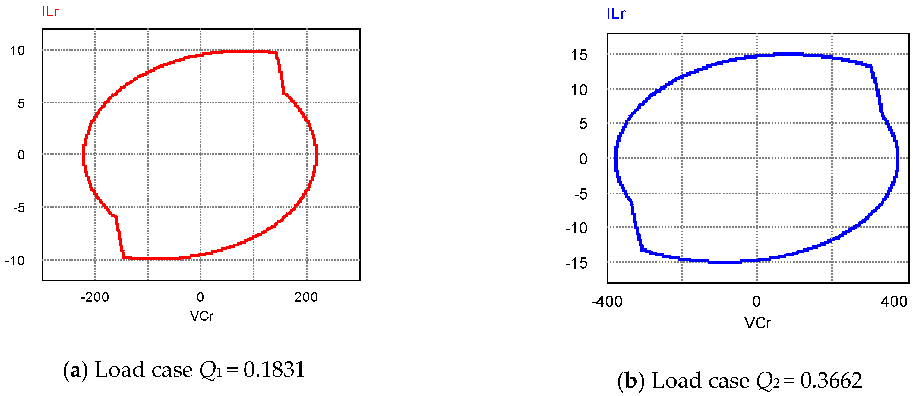 Energies 13 05439 g011