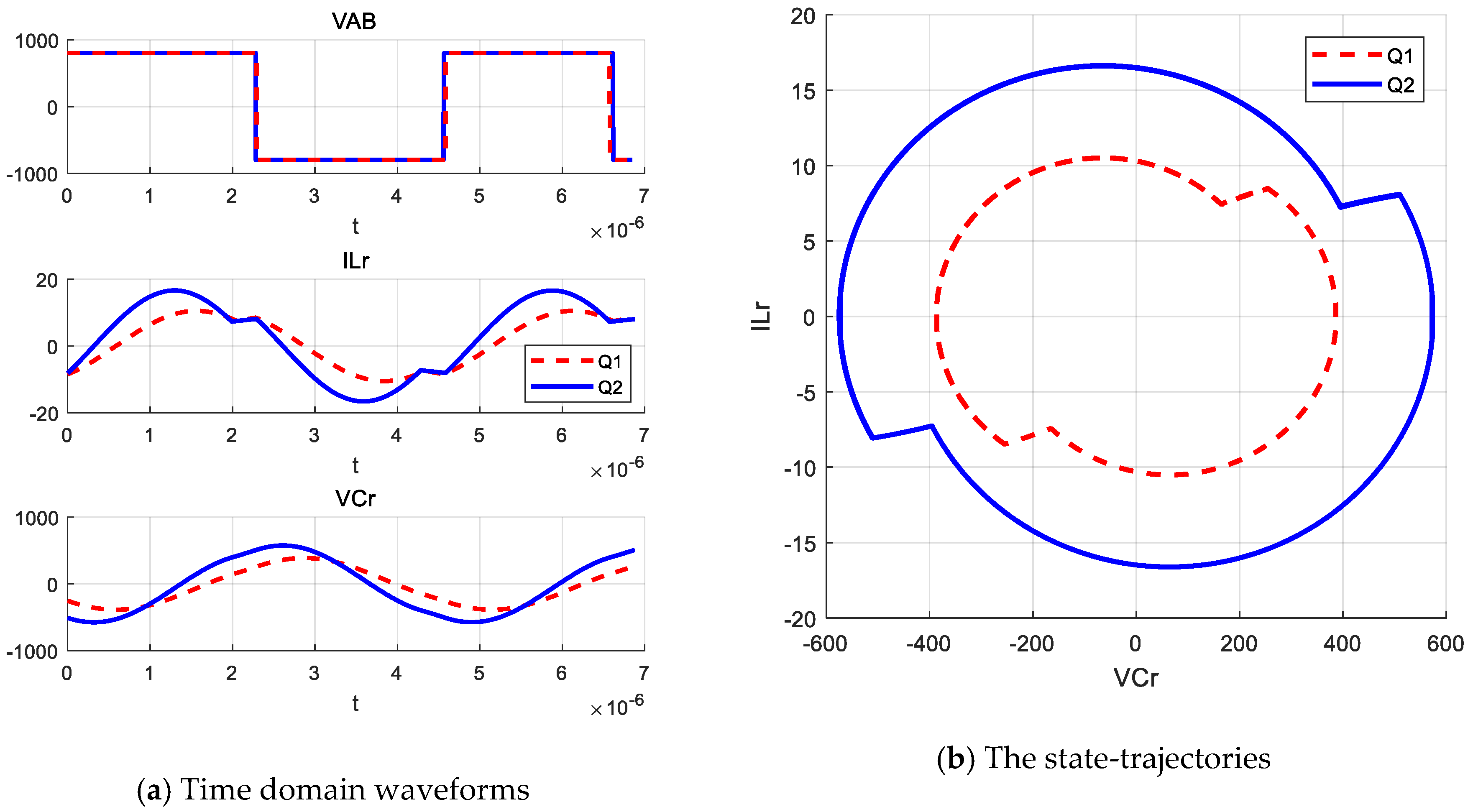 Energies 13 05439 g015