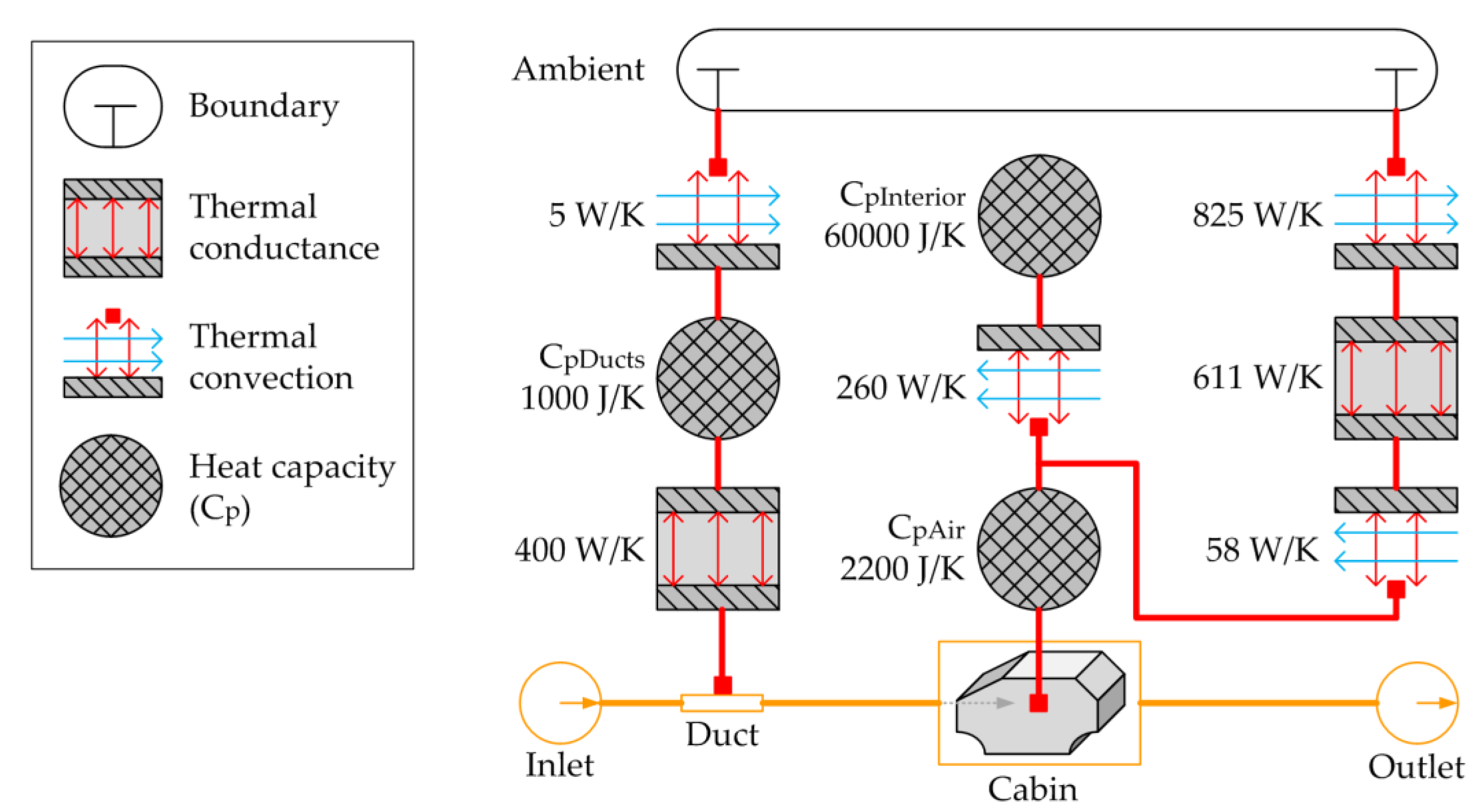 Energies 13 05440 g003