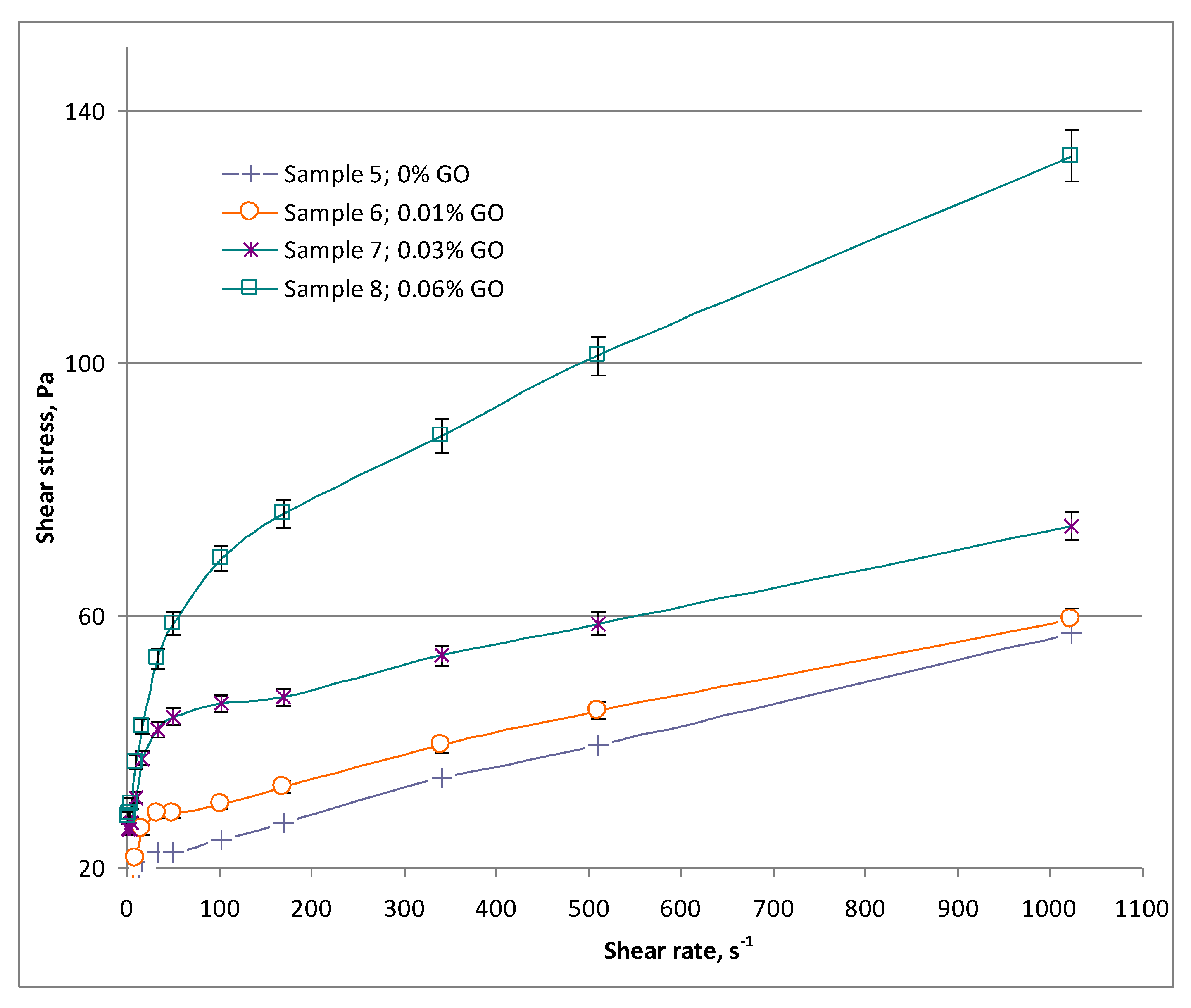 Energies 13 05441 g003