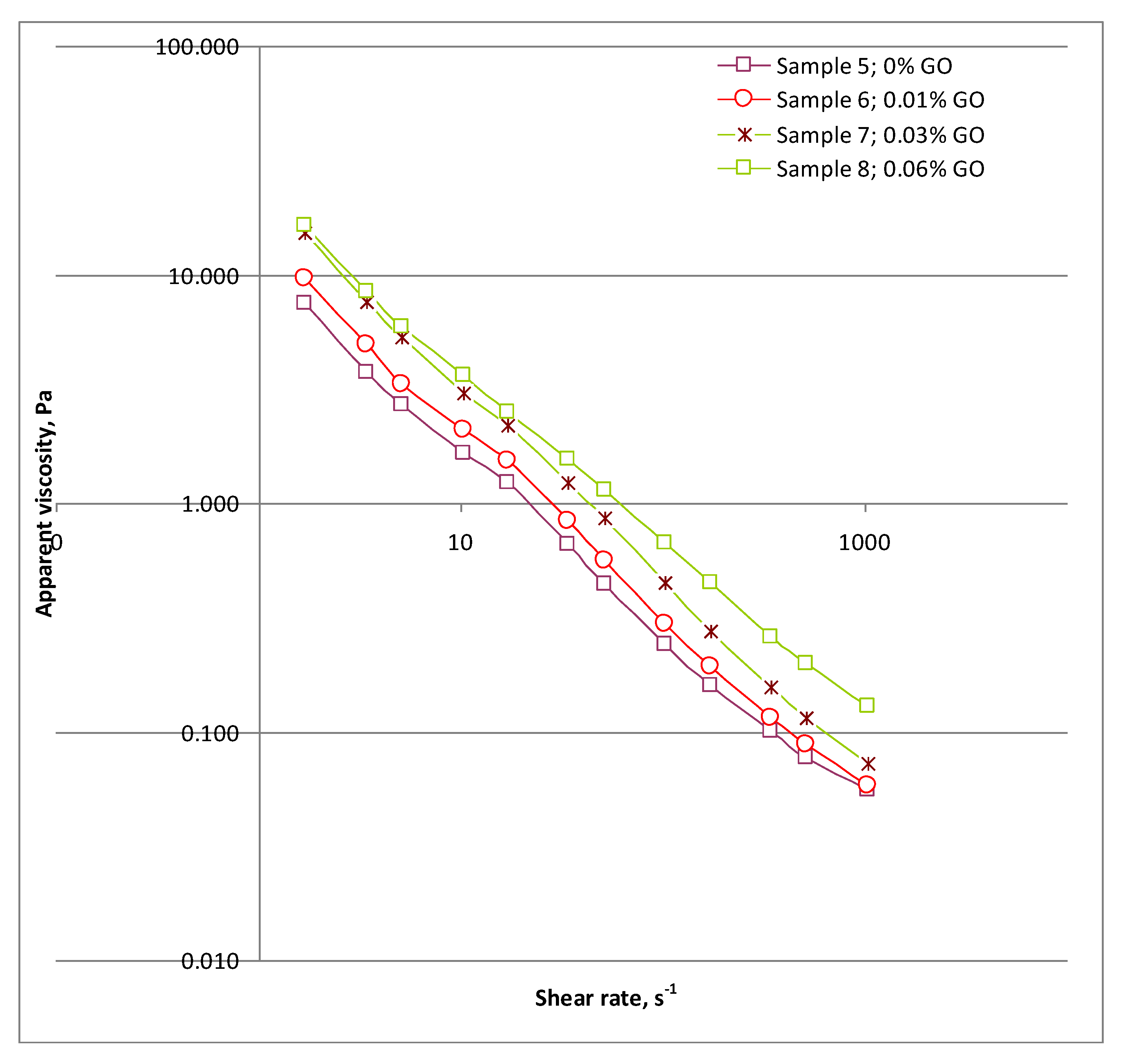 Energies 13 05441 g004