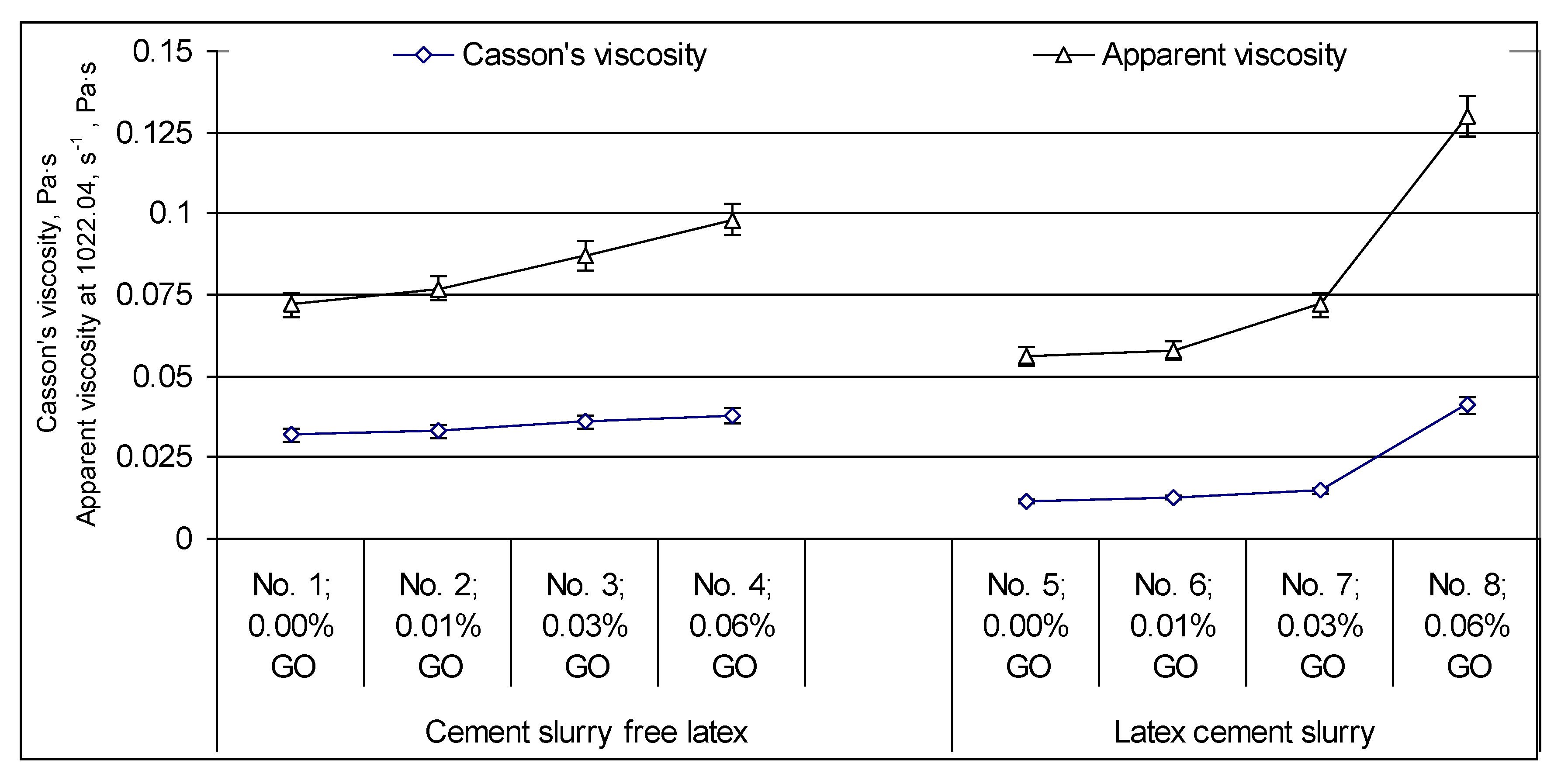 Energies 13 05441 g005