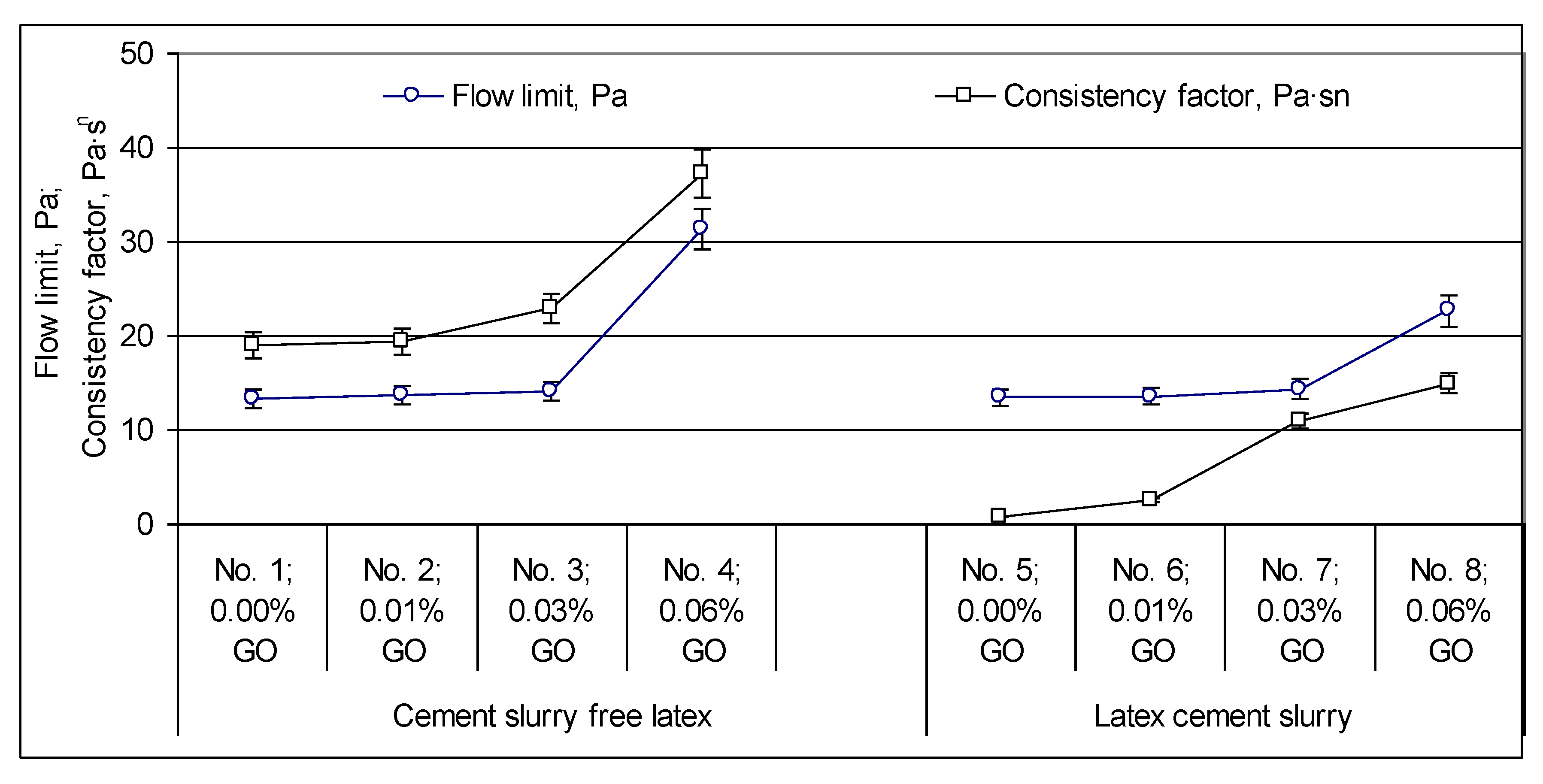 Energies 13 05441 g006