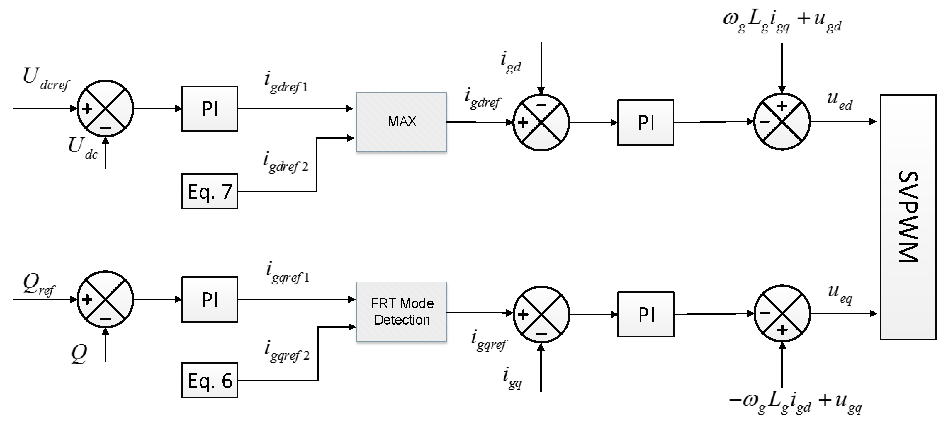 Energies 13 05442 g006