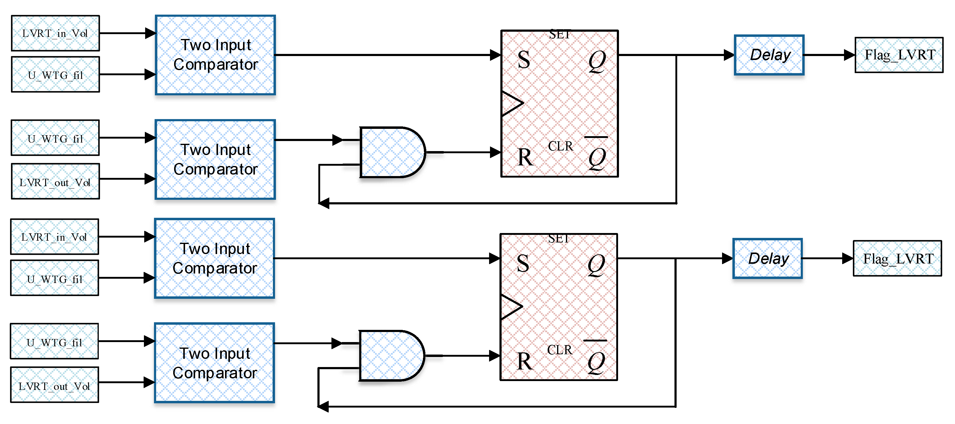Energies 13 05442 g007