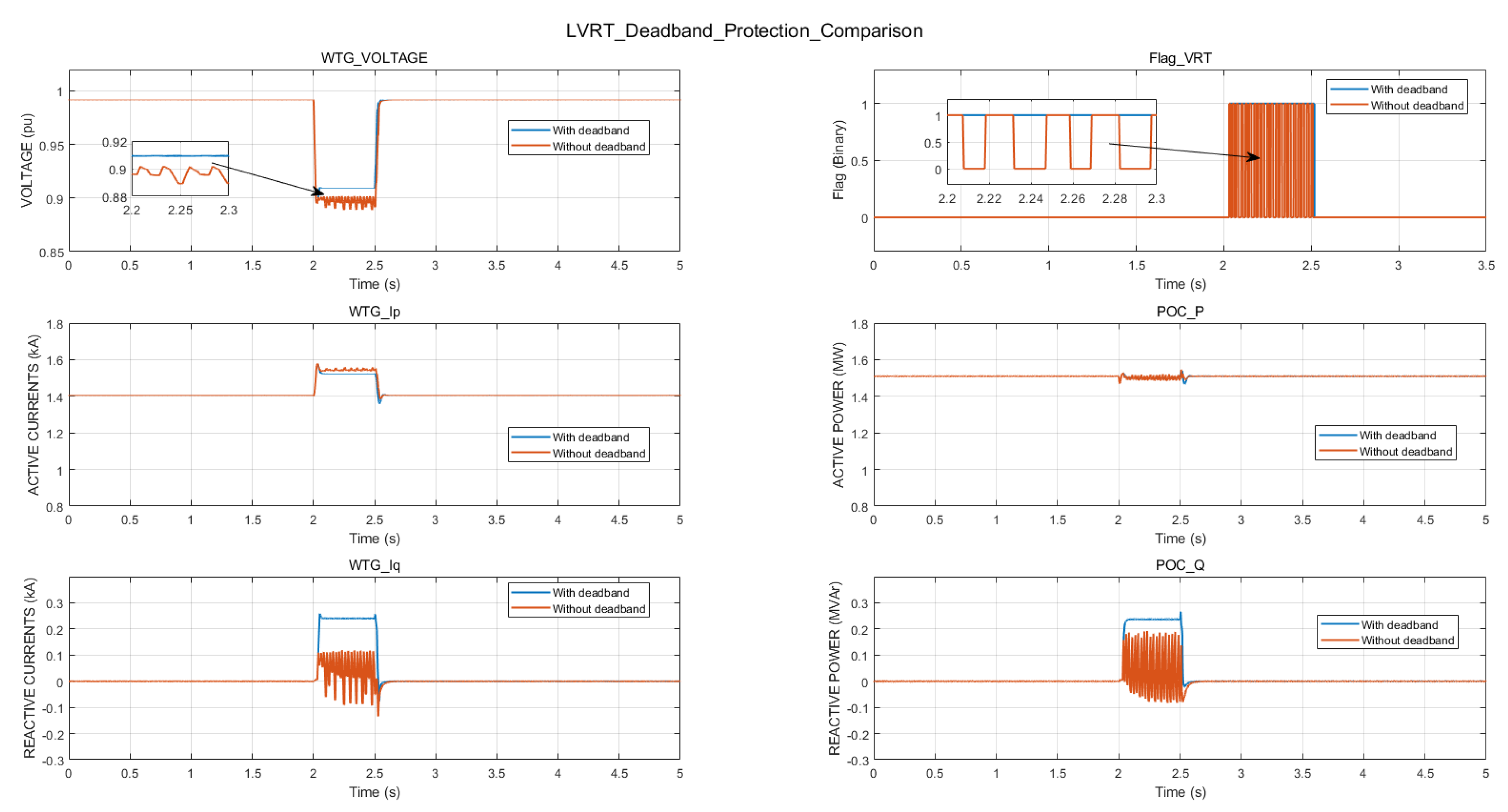 Energies 13 05442 g015