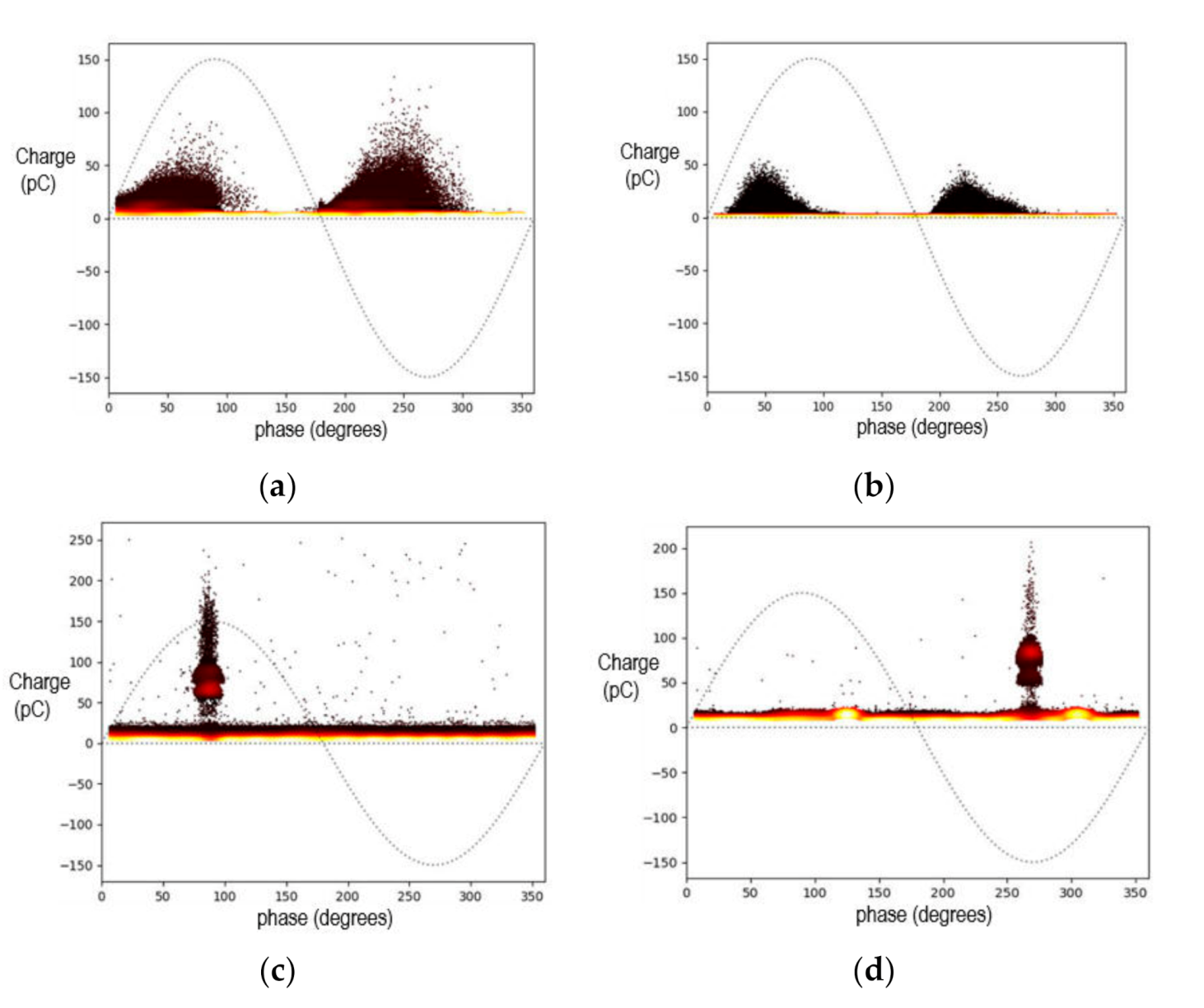 Energies 13 05444 g004