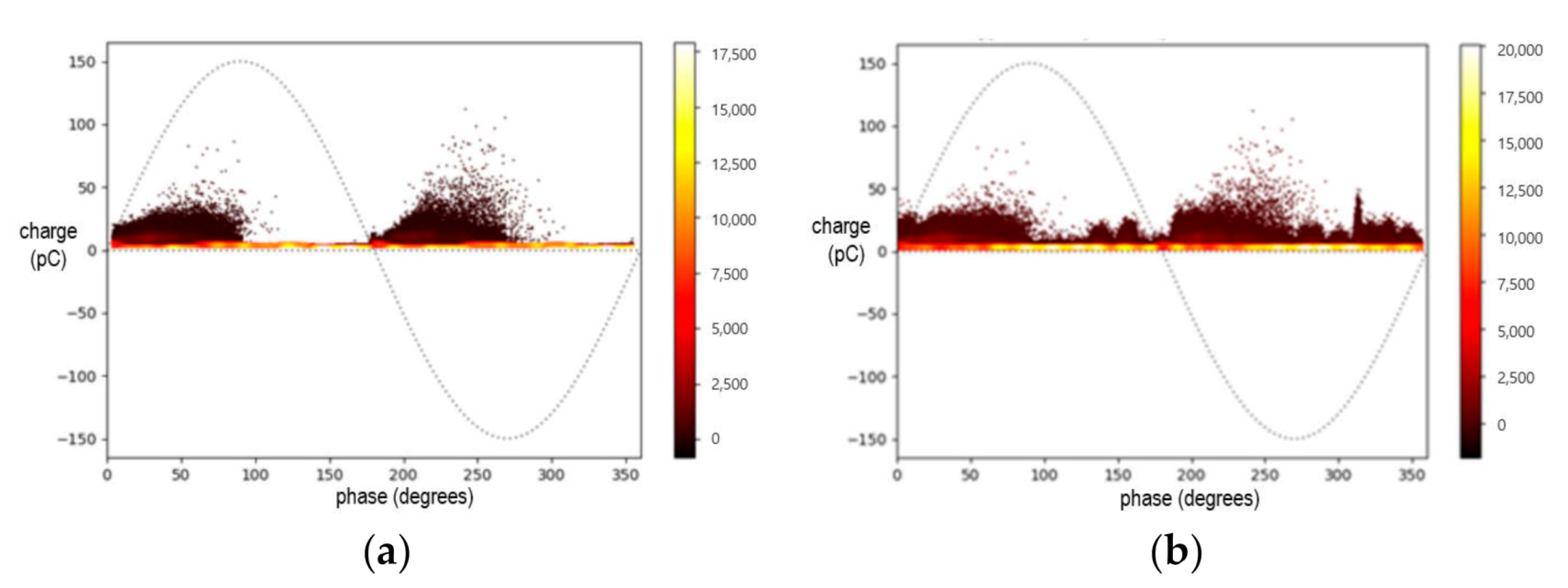 Energies 13 05444 g005