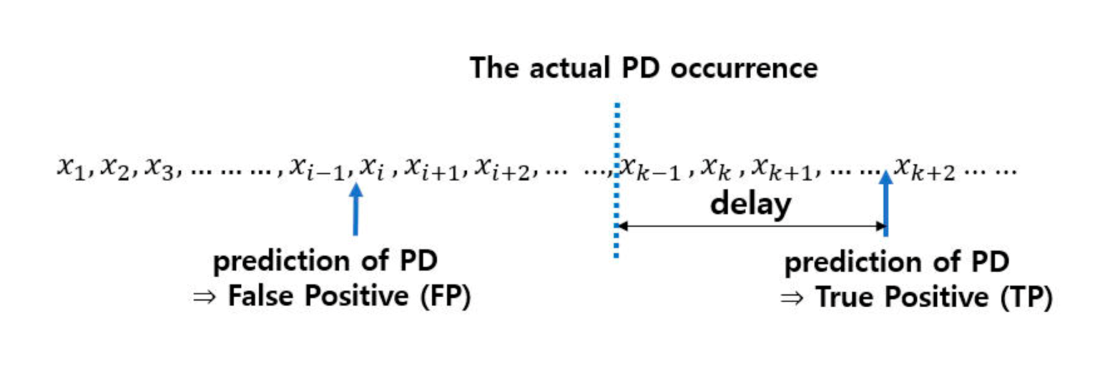 Energies 13 05444 g006