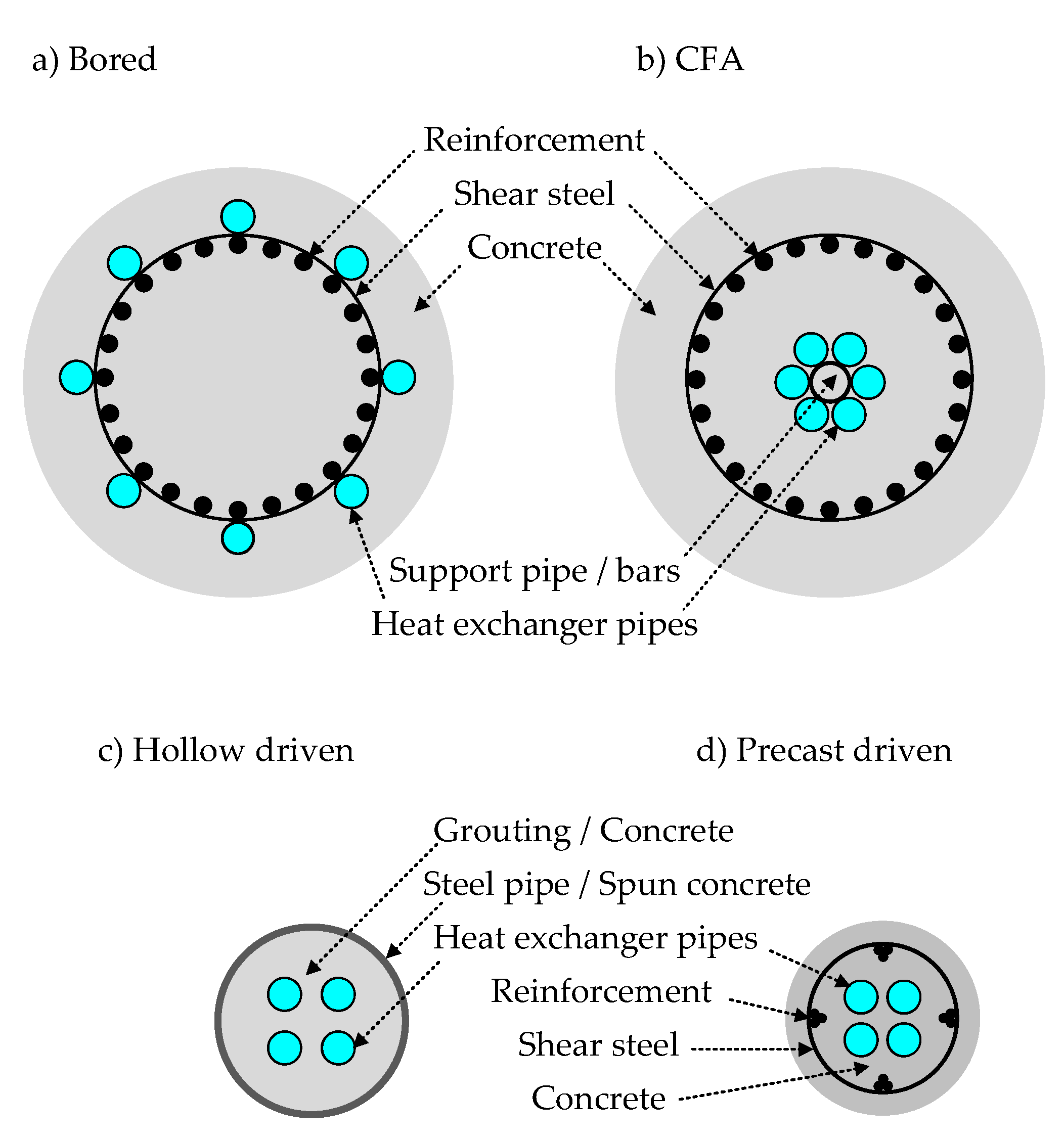 Energies 13 05445 g001 Energies 13 05445 g001