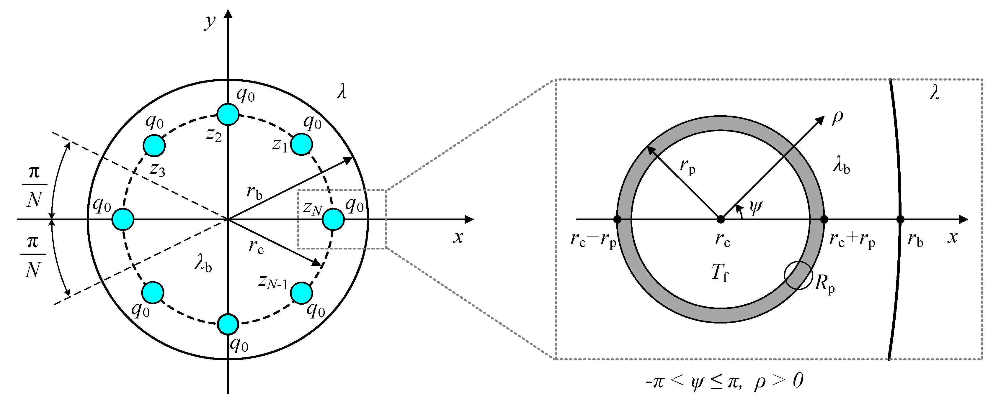 Energies 13 05445 g002 Energies 13 05445 g002