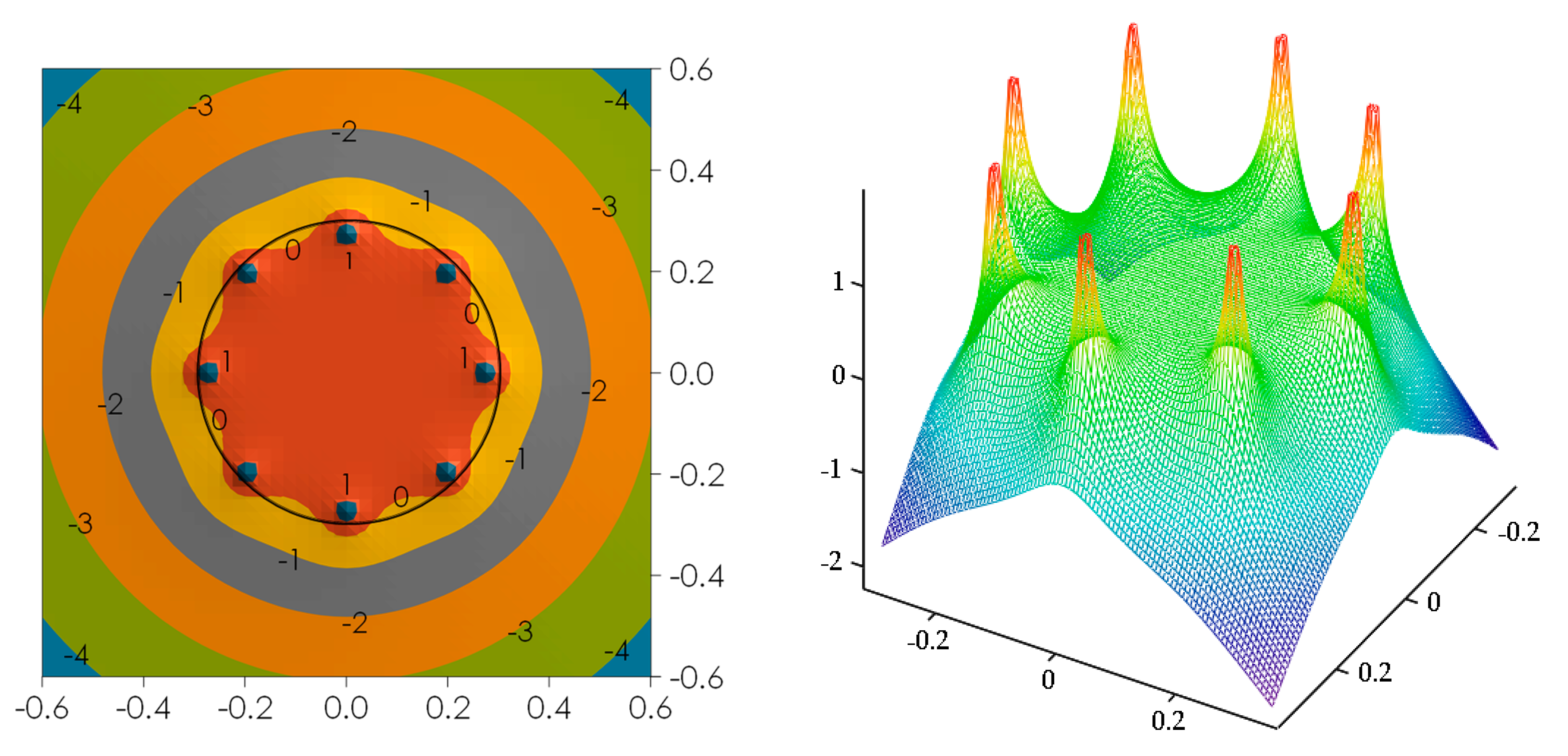 Energies 13 05445 g003 Energies 13 05445 g003