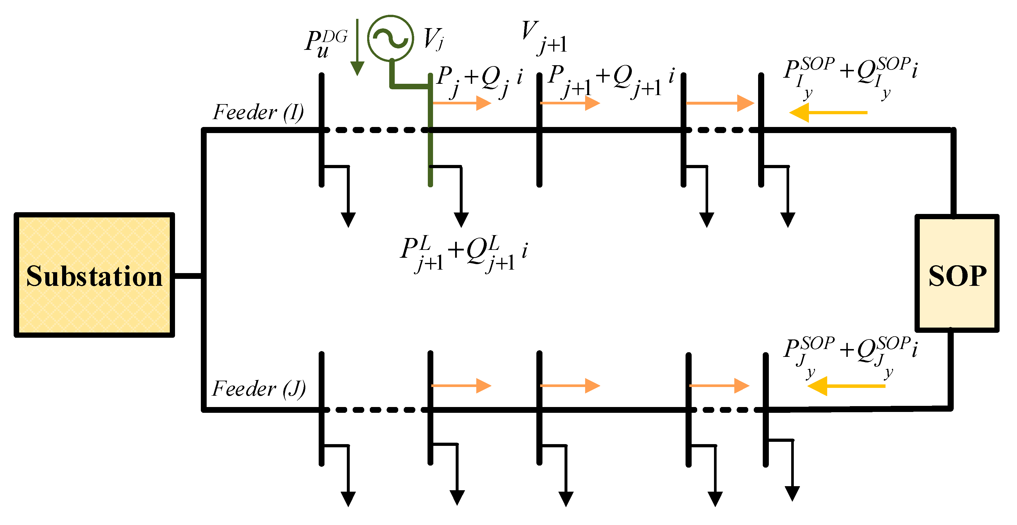 Energies 13 05446 g001