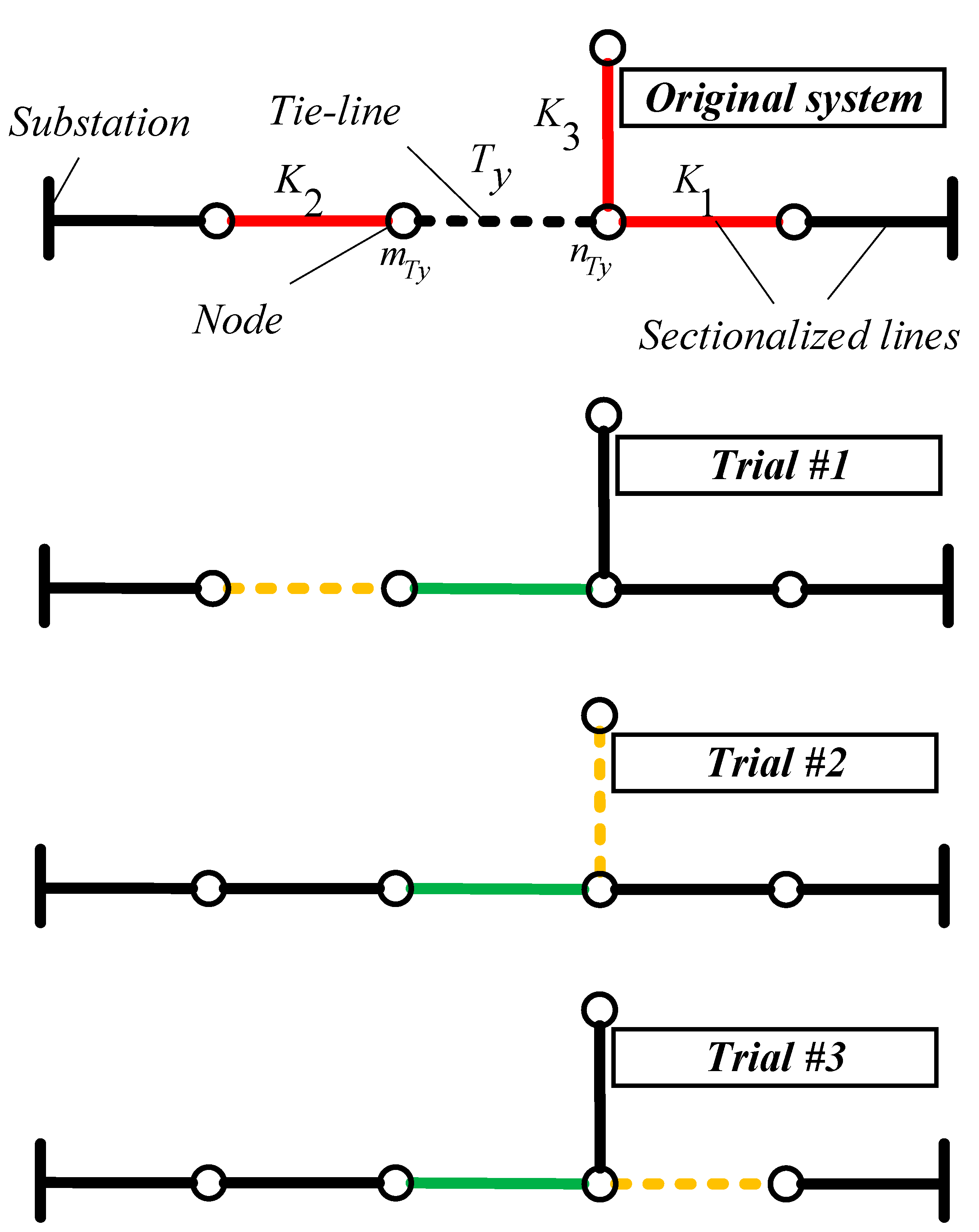 Energies 13 05446 g002