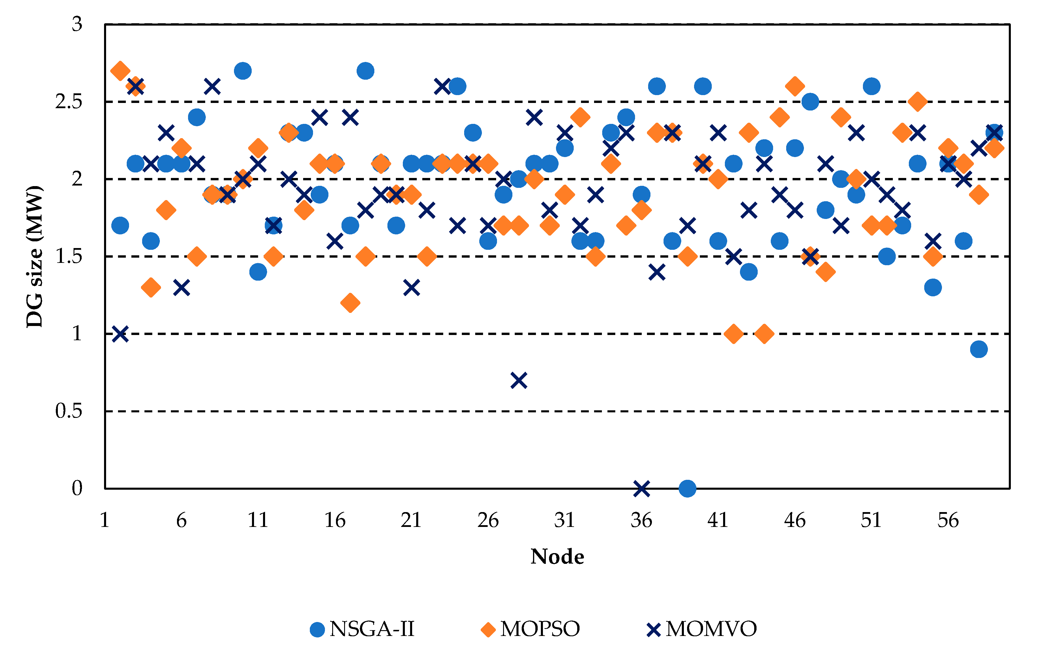 Energies 13 05446 g009