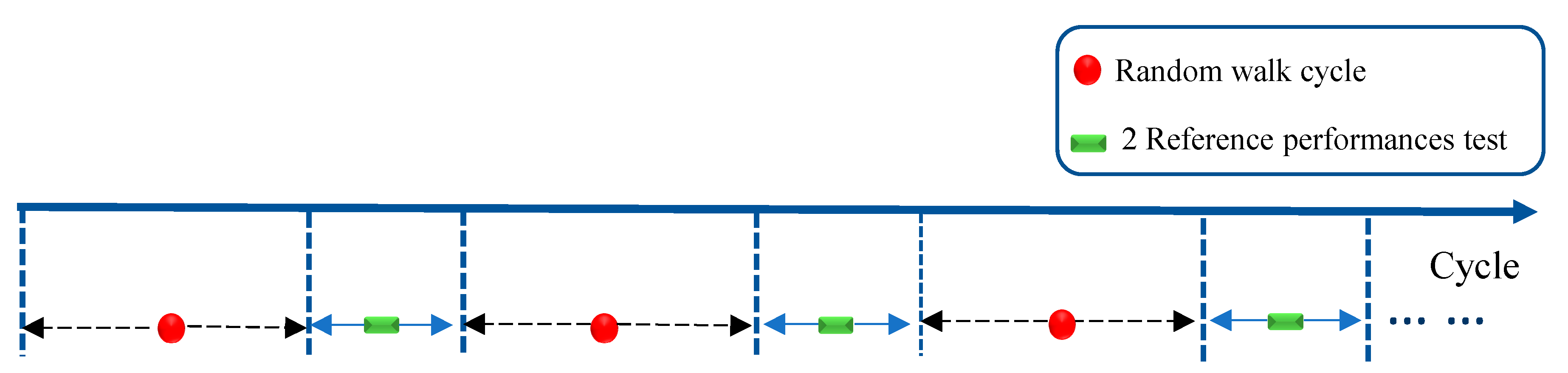 Energies 13 05447 g001