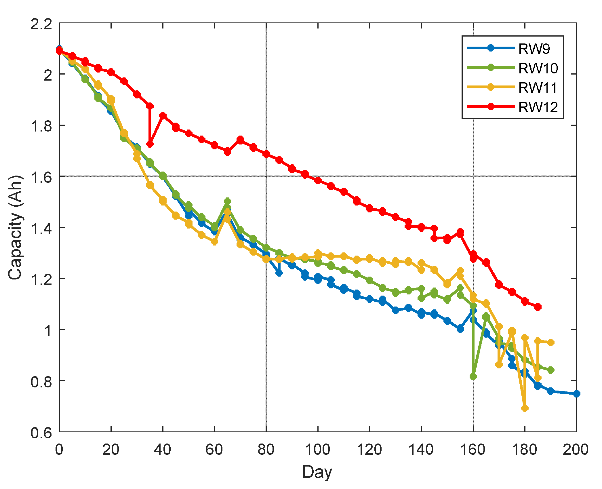 Energies 13 05447 g004