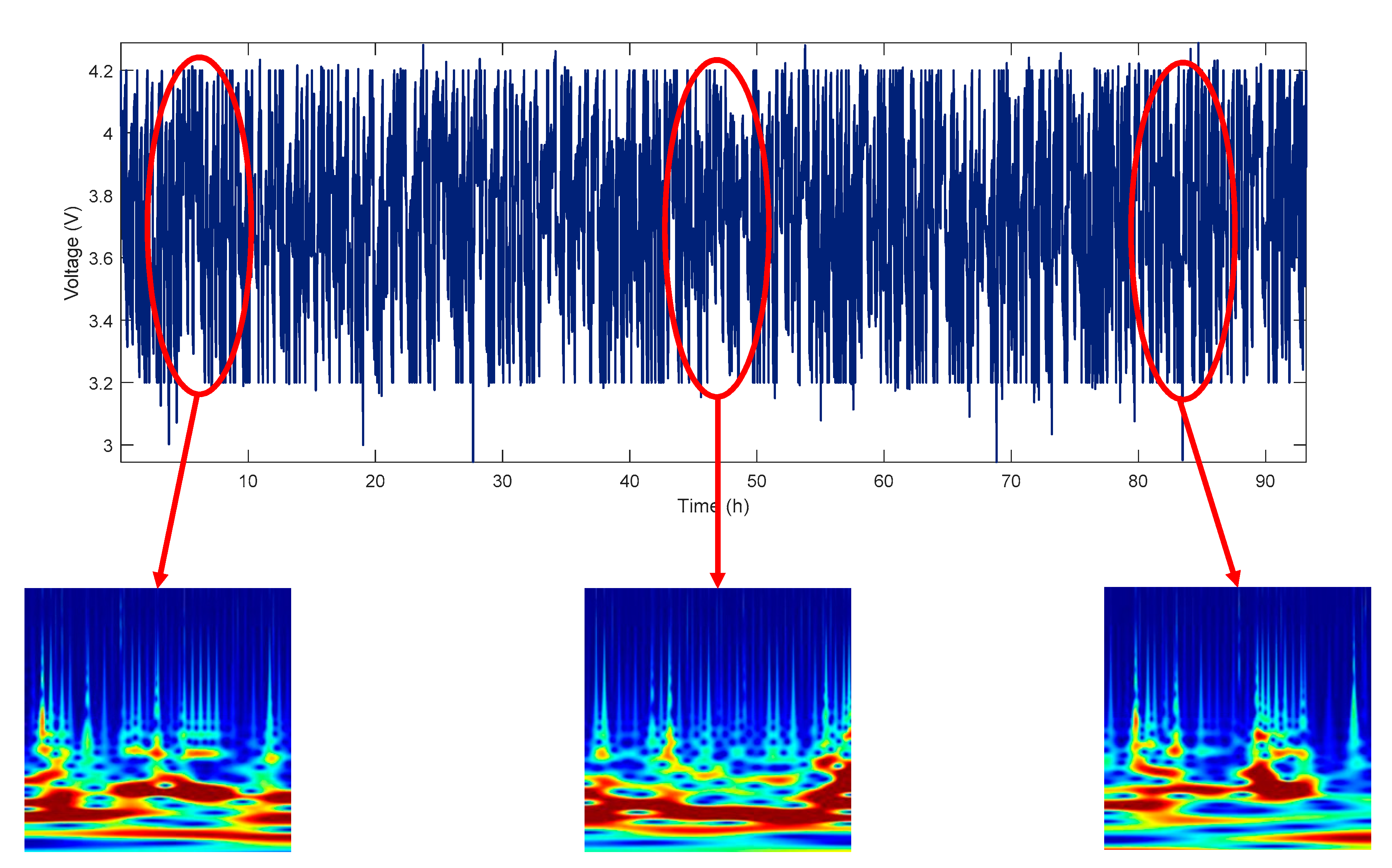 Energies 13 05447 g006