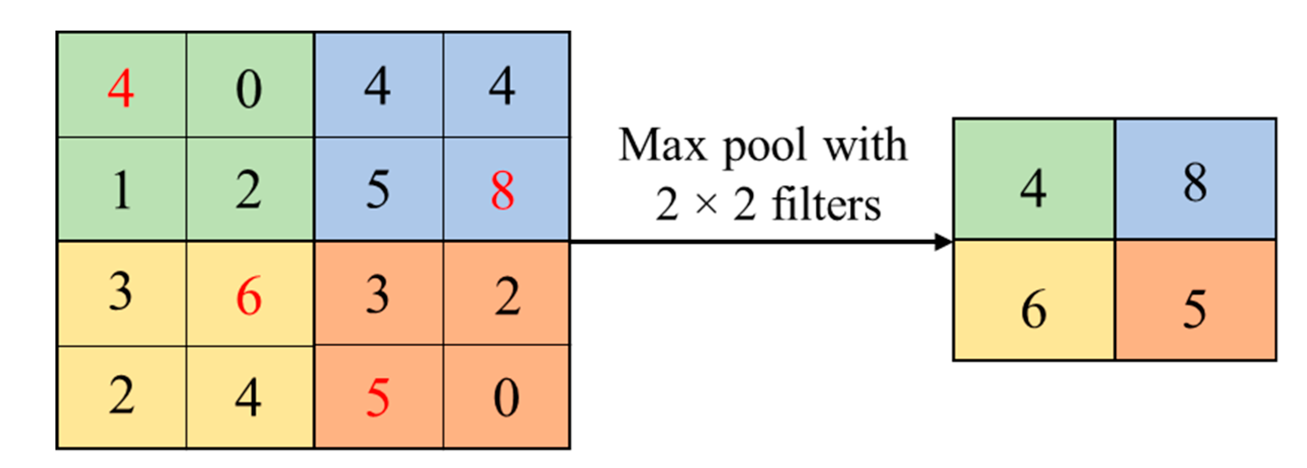 Energies 13 05447 g008