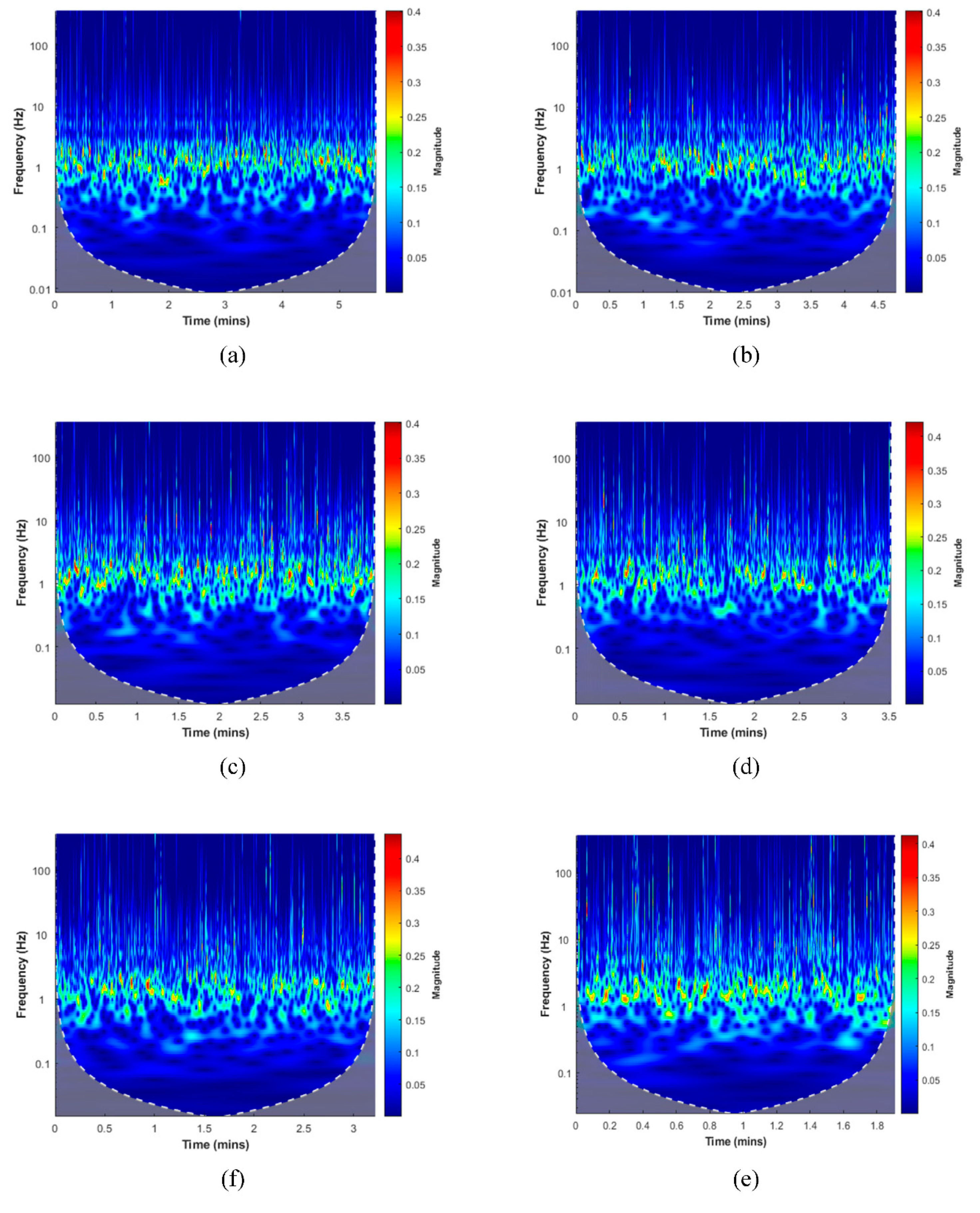 Energies 13 05447 g010