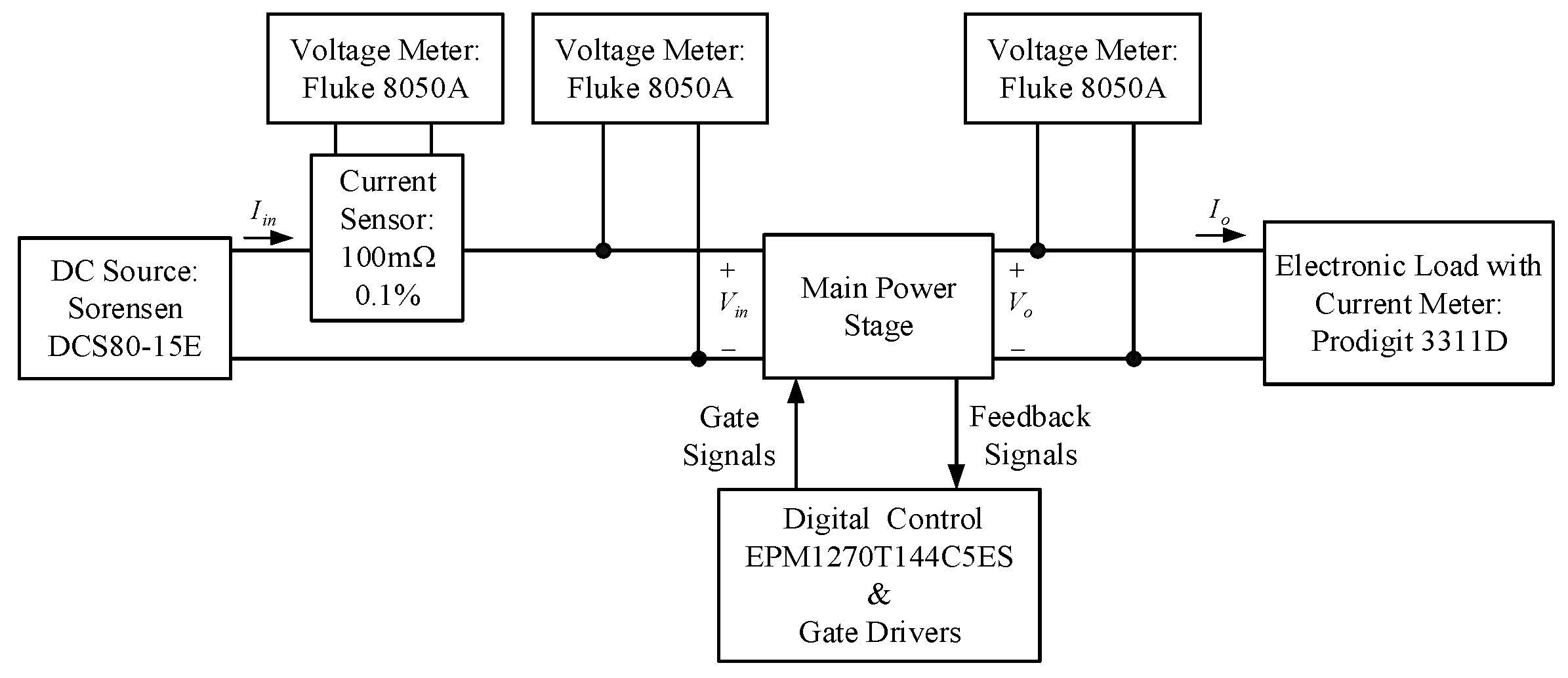 Energies 13 05448 g016