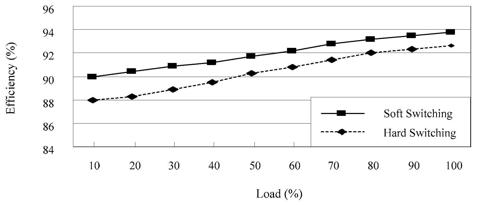 Energies 13 05448 g017