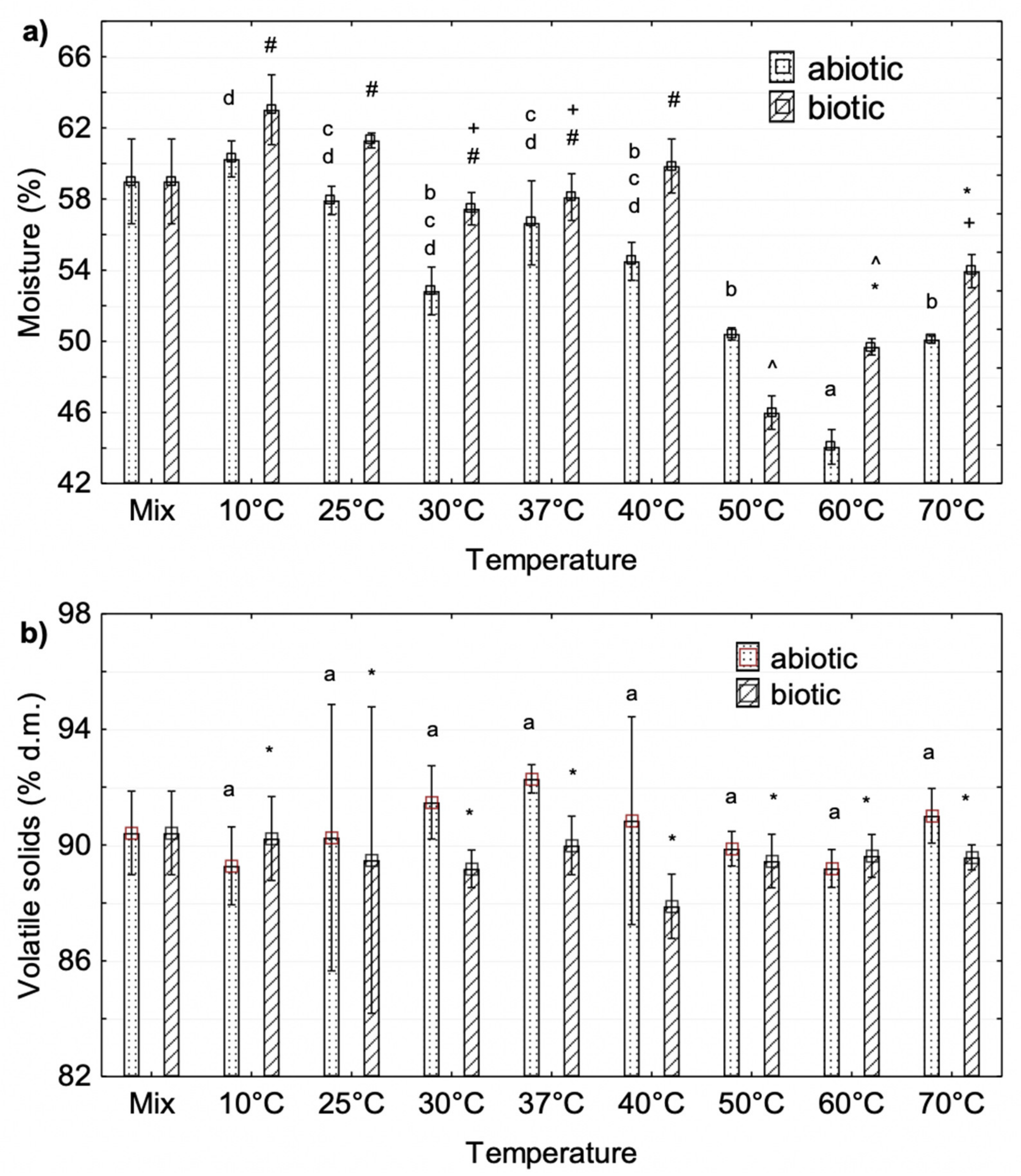 Energies 13 05451 g002