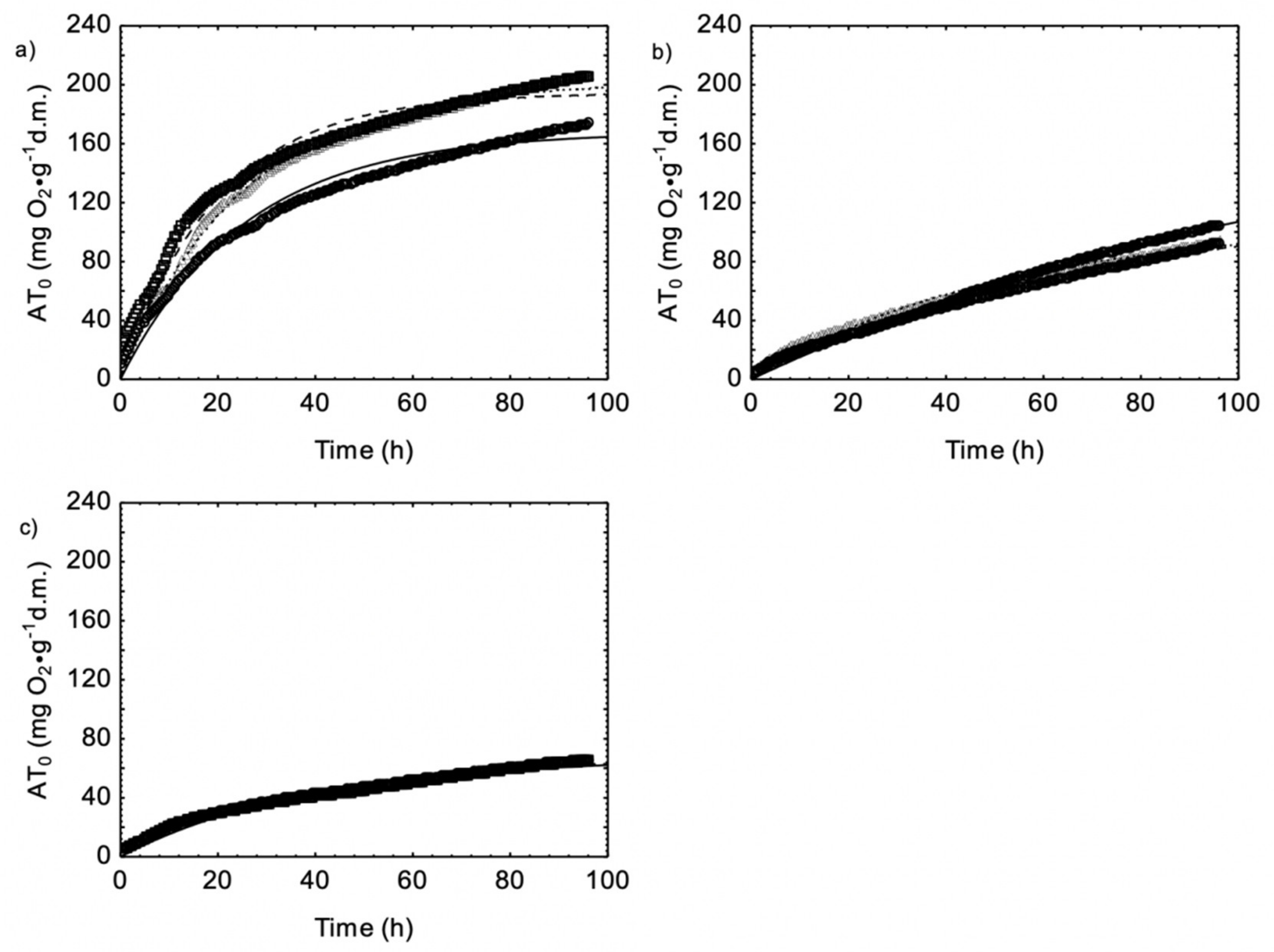 Energies 13 05451 g003