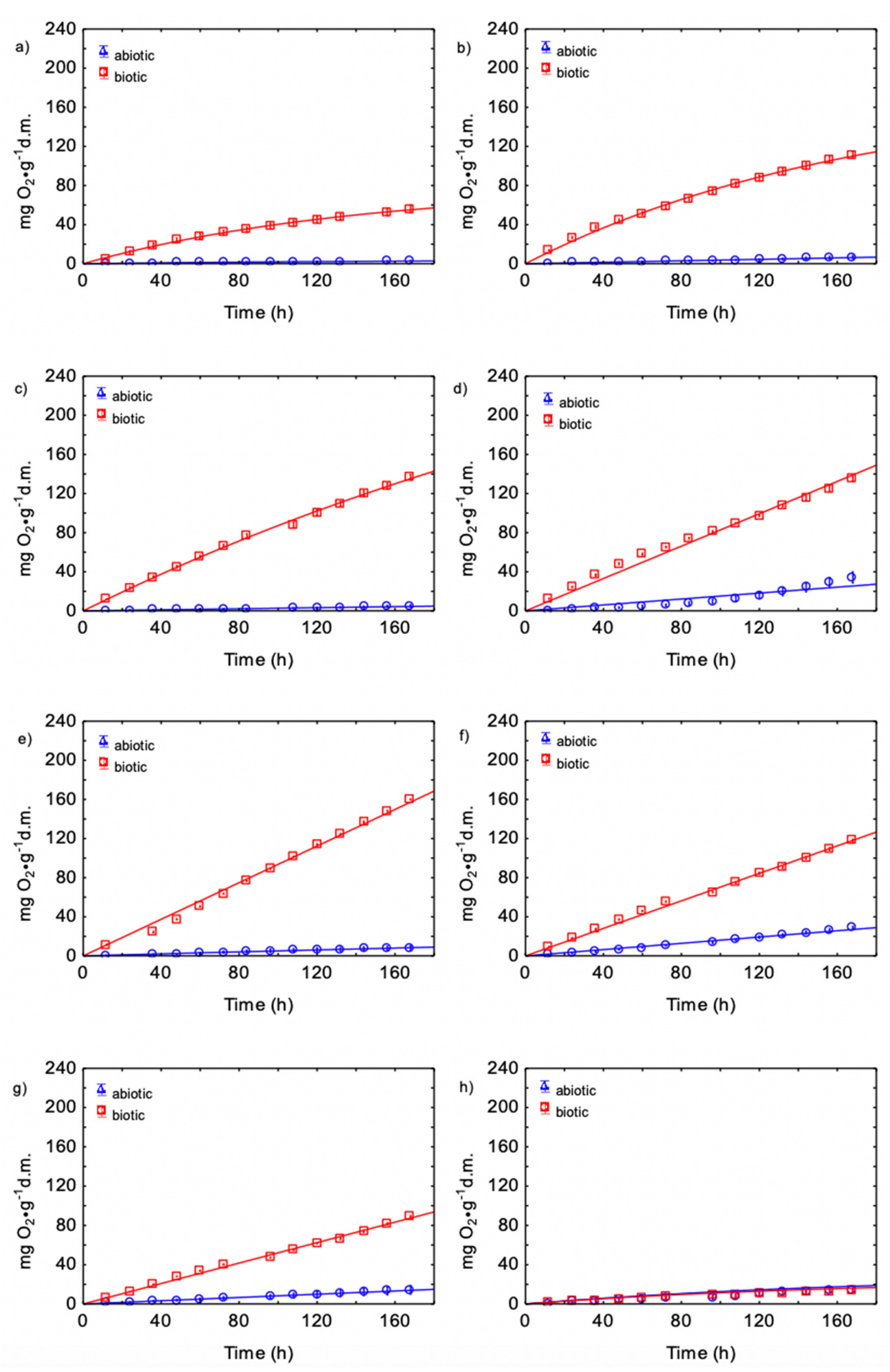 Energies 13 05451 g004