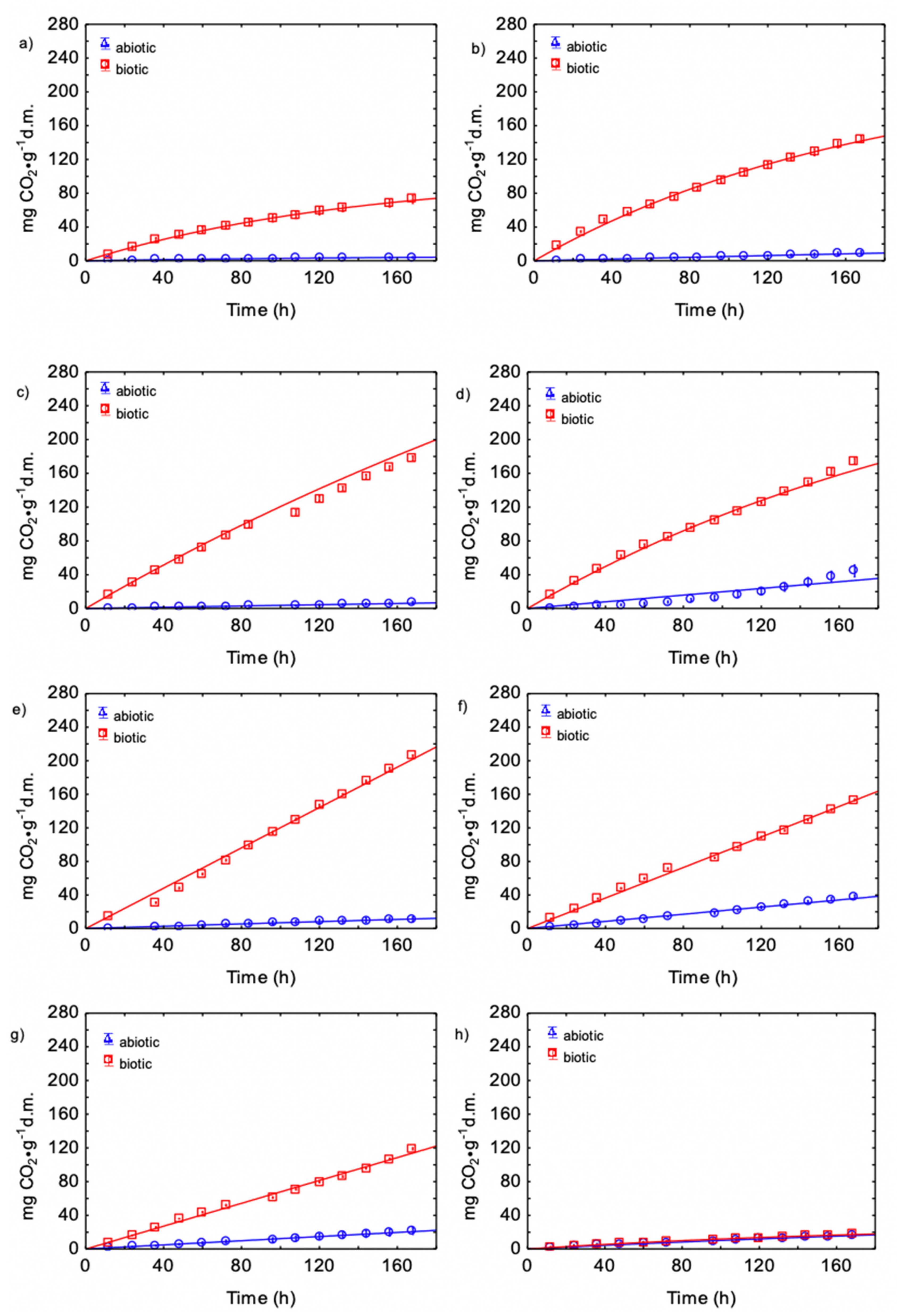 Energies 13 05451 g005
