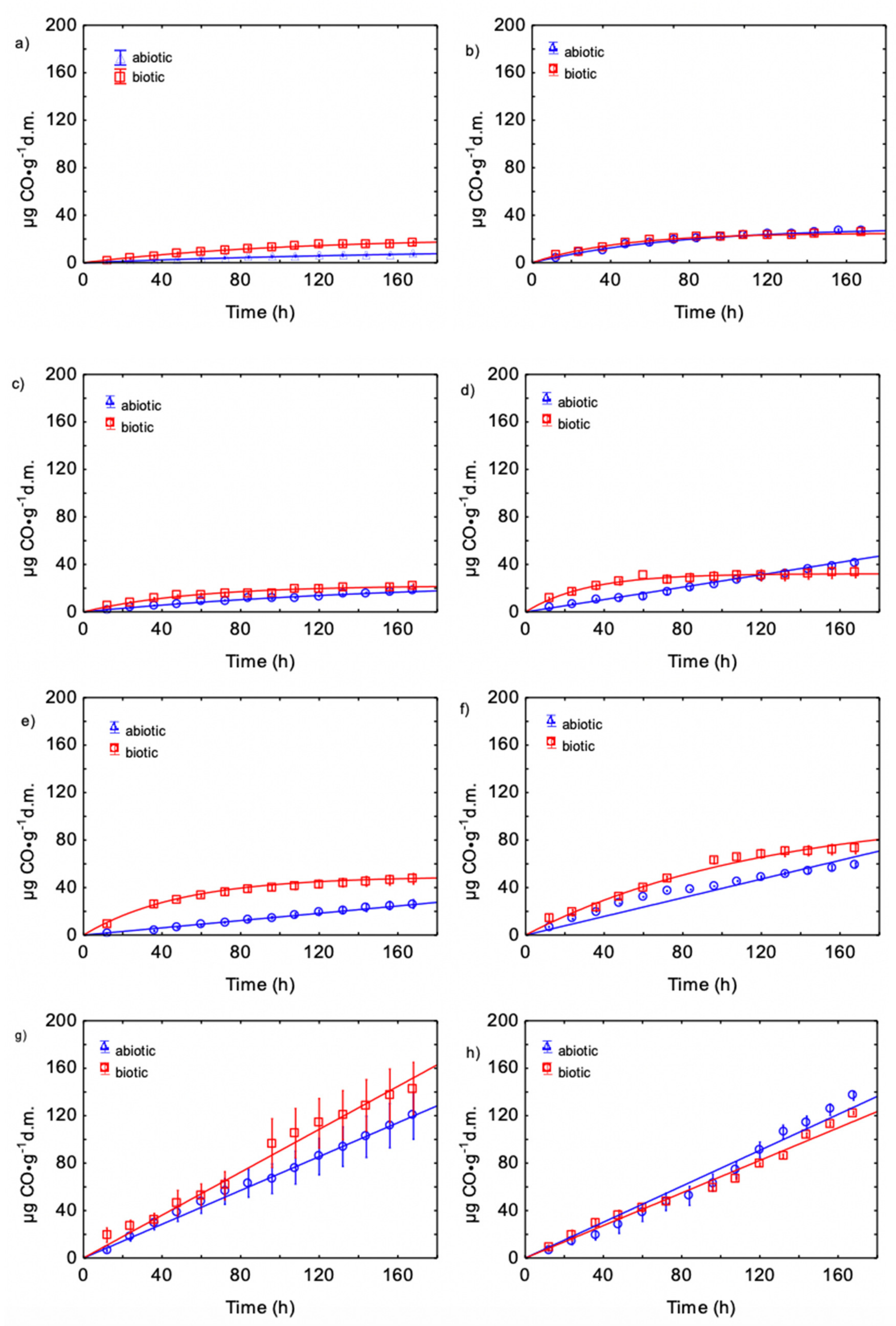 Energies 13 05451 g006