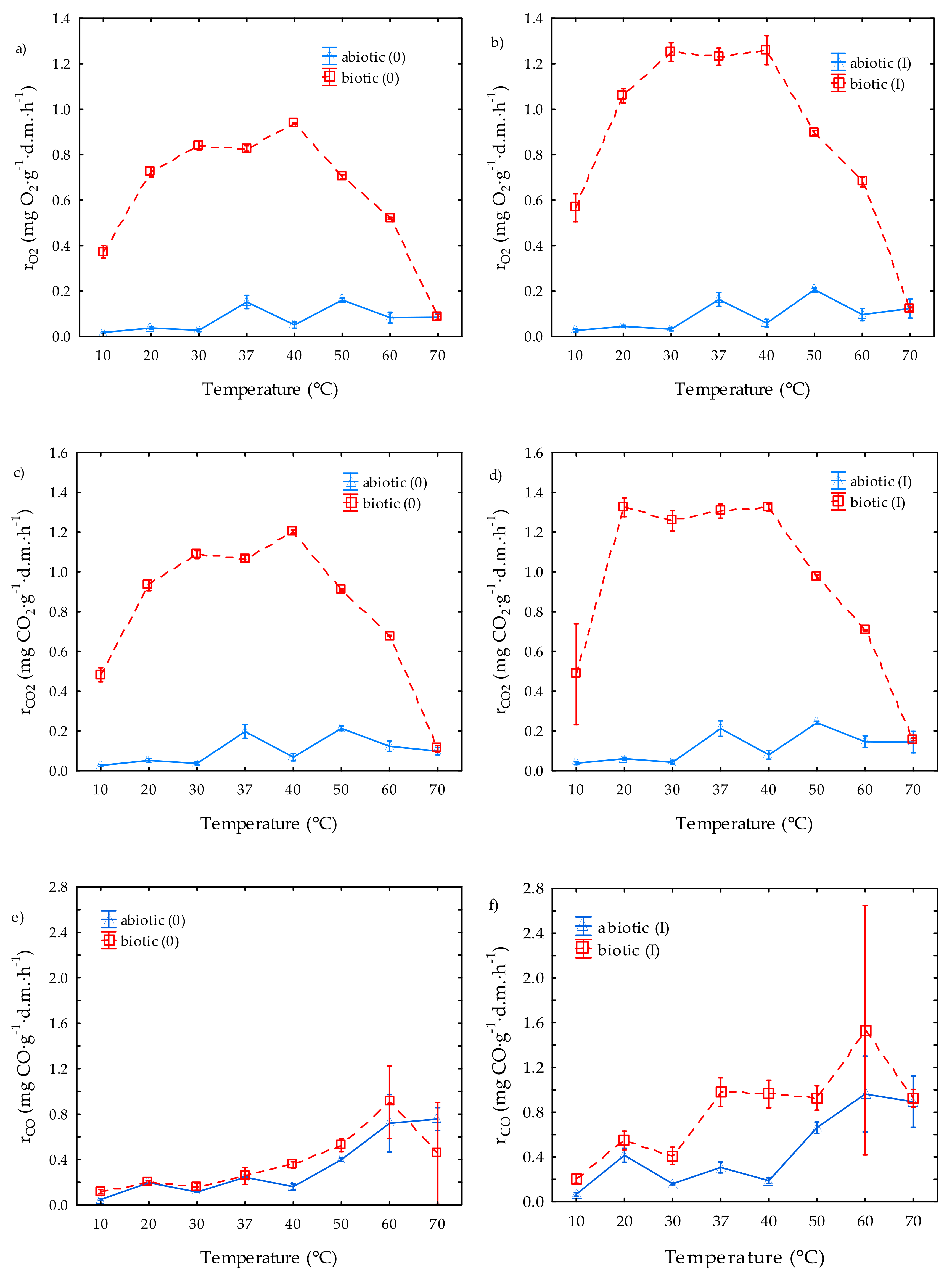 Energies 13 05451 g0a1